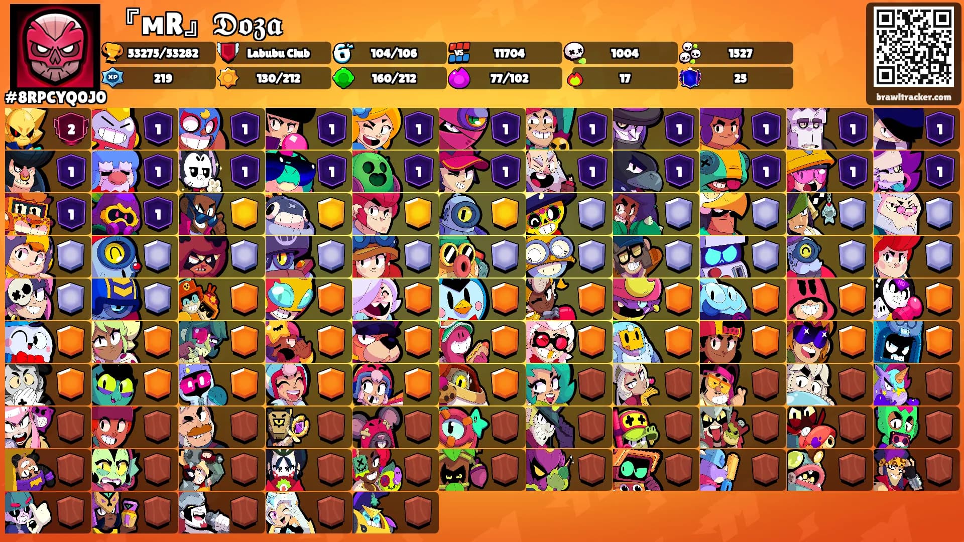 『мR』𝕯𝖔𝖟𝖆's Ranks