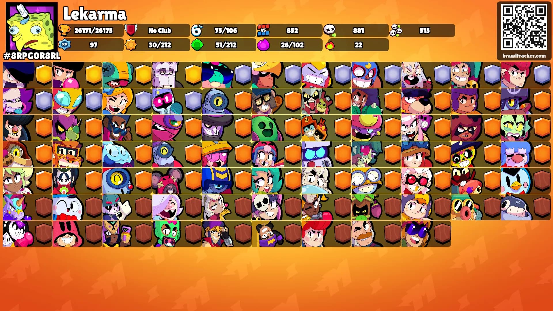 Lekarma's Ranks