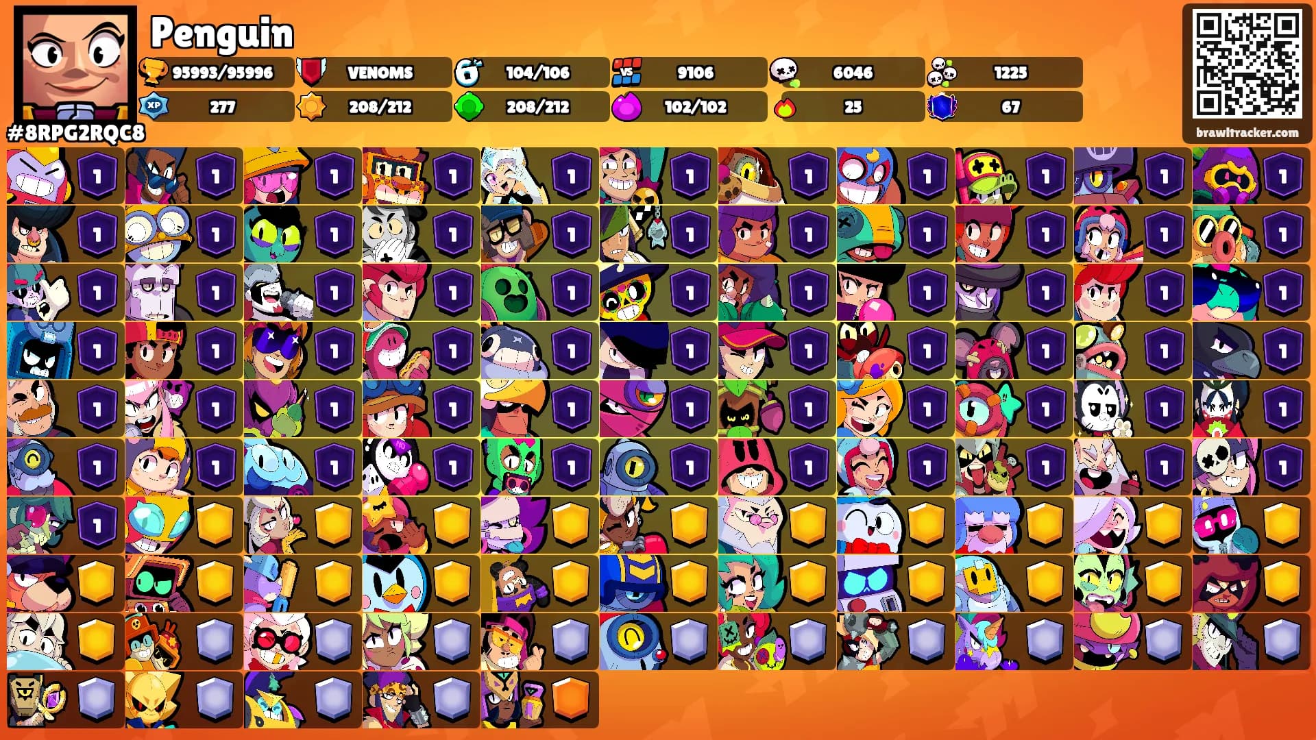 Penguin's Ranks