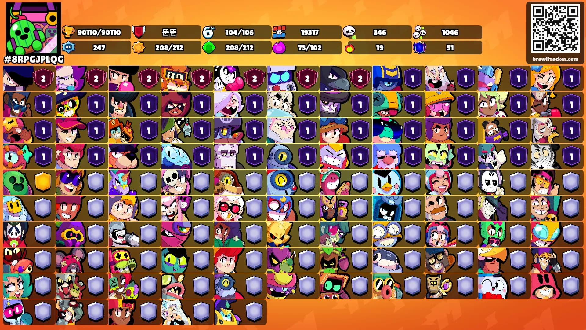 ⠀⠀'s Ranks