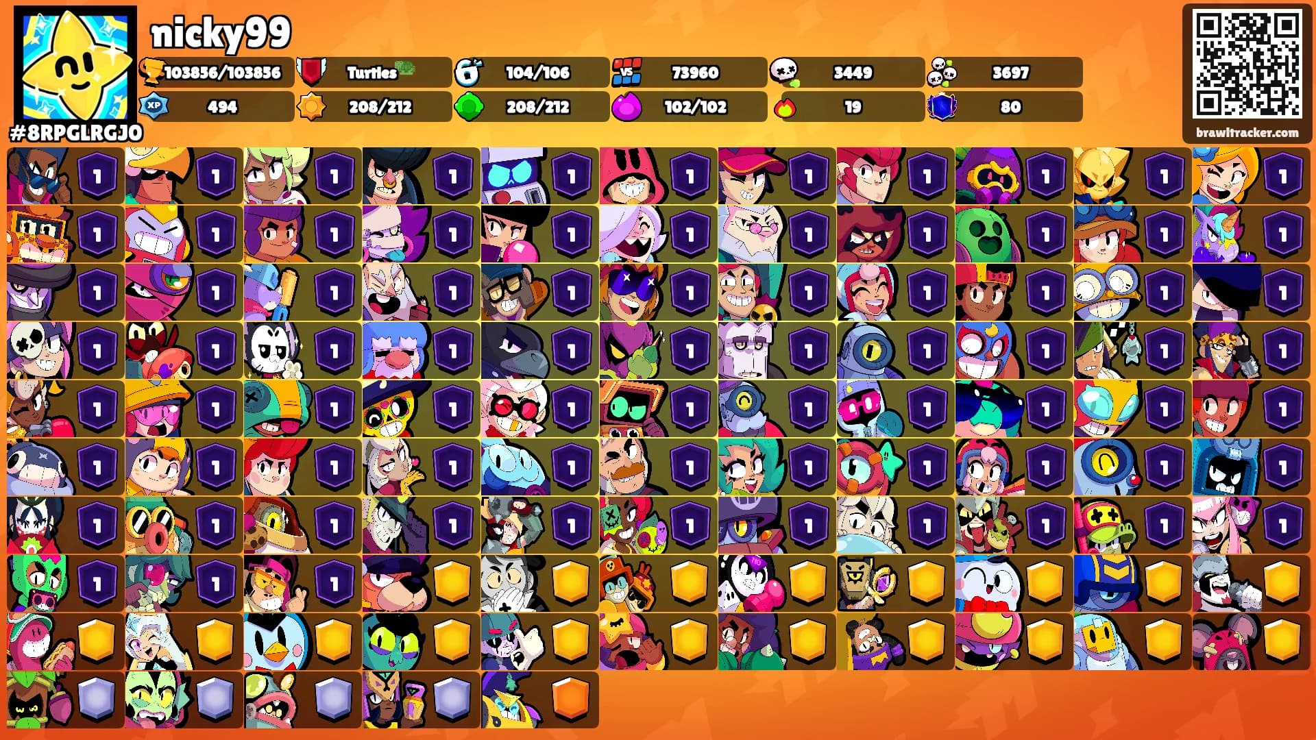 nicky99's Ranks