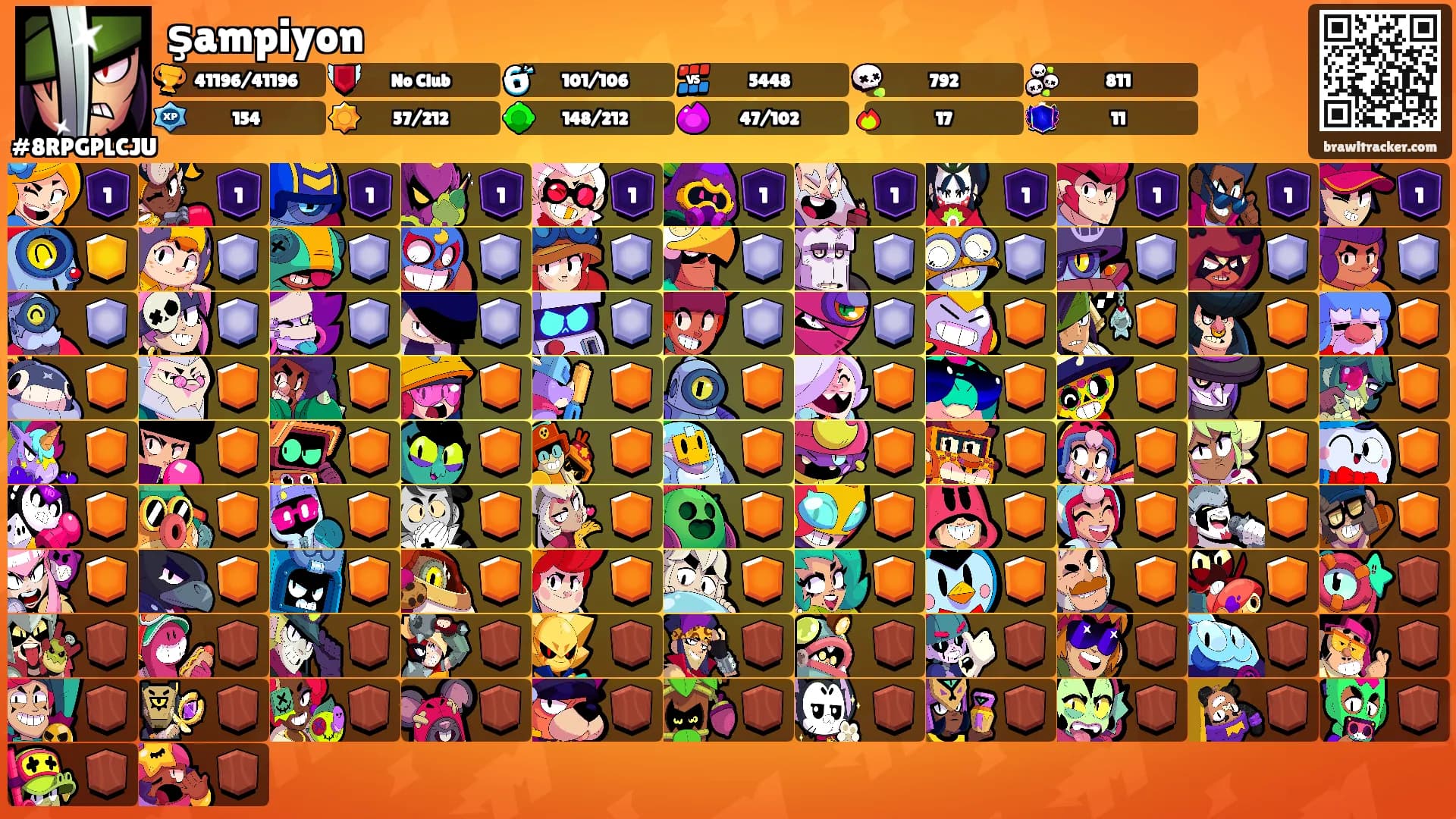 şampiyon's Ranks