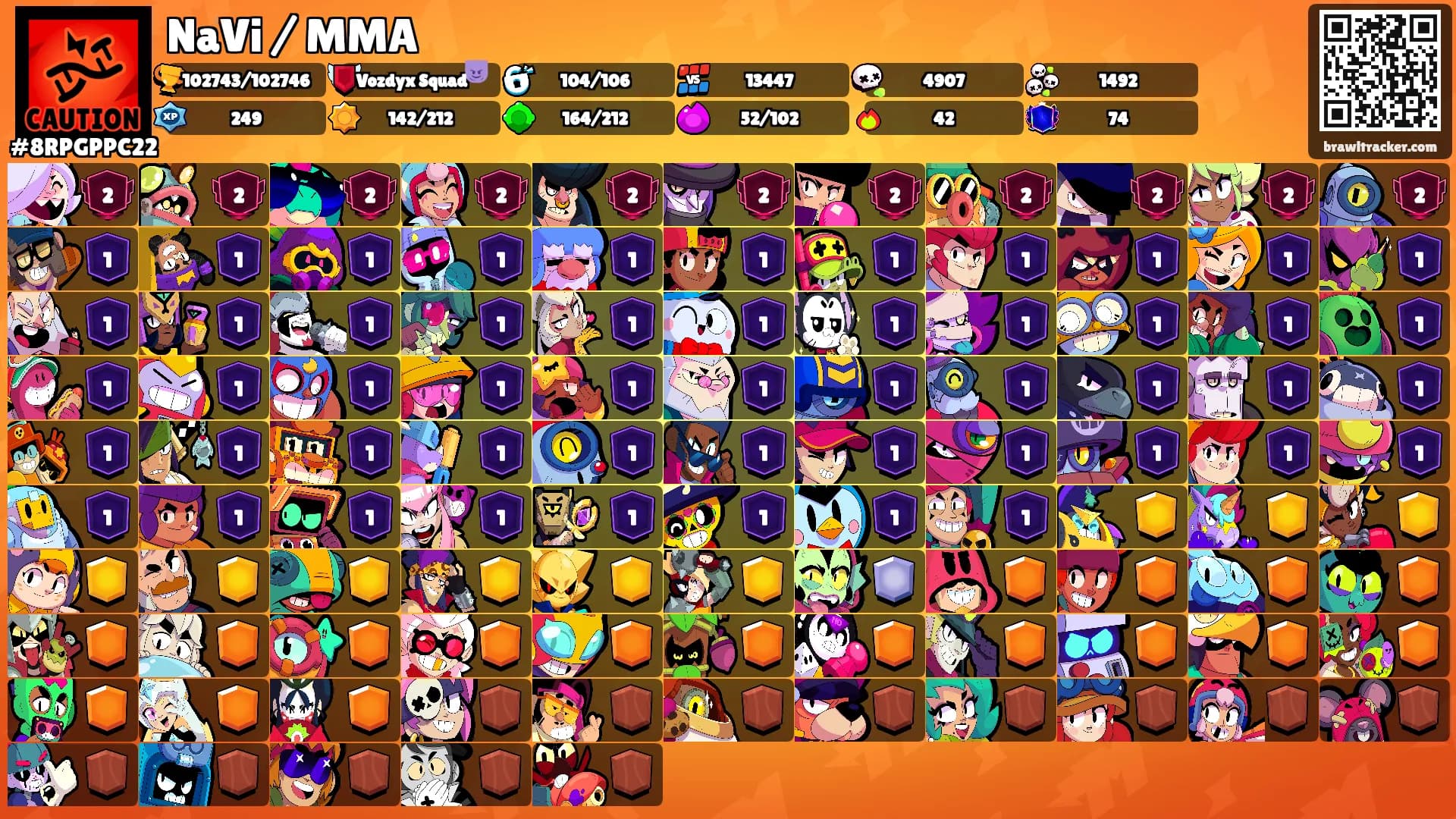 NaVi / MMA's Ranks