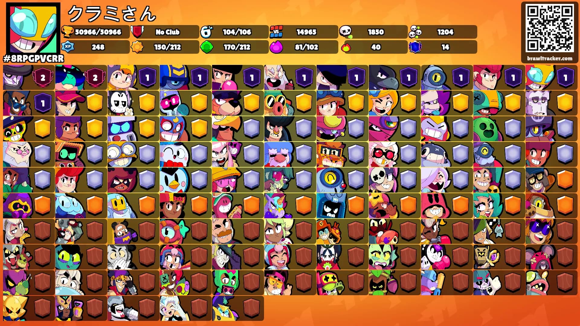 クラミさん's Ranks