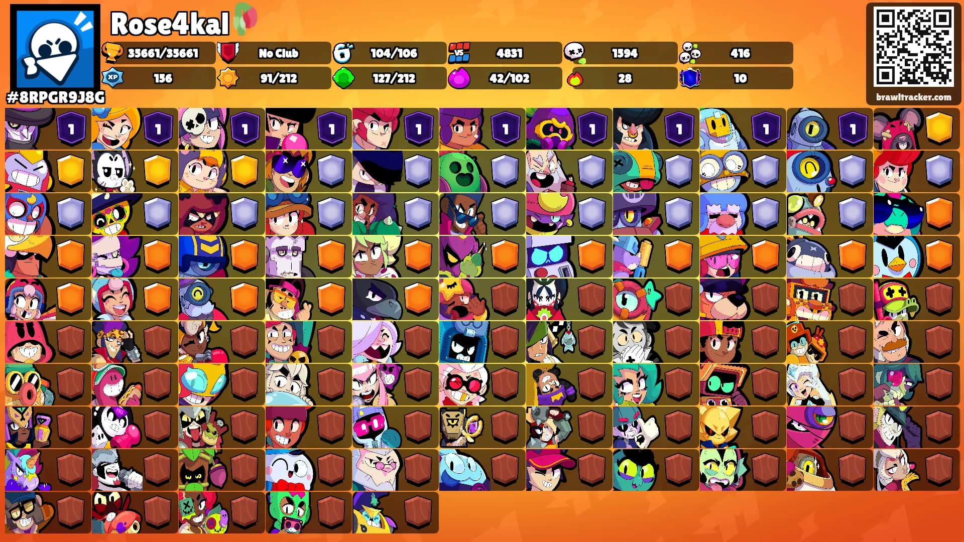 Rose4kal🥀's Ranks