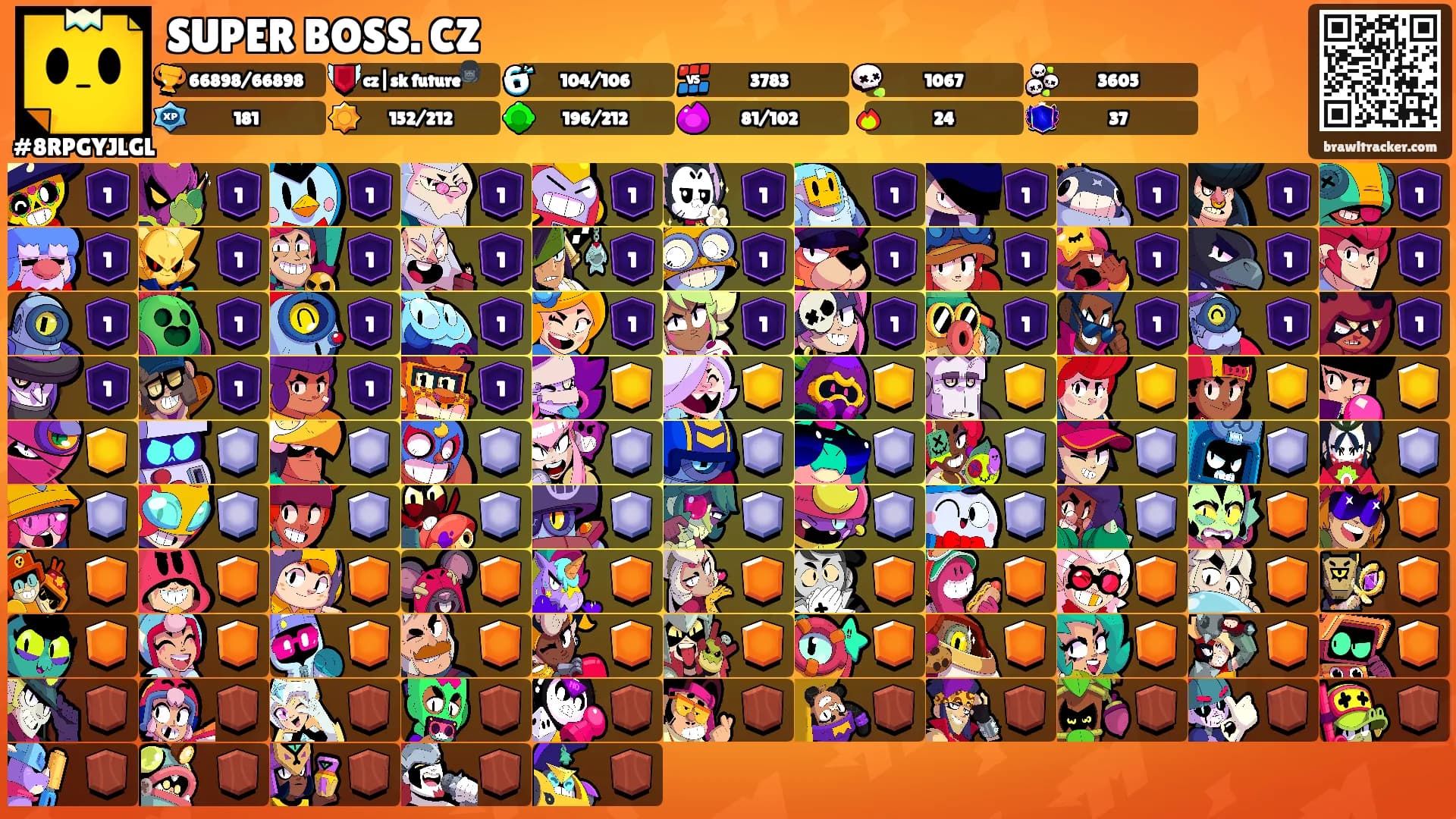 SUPER BOSS. CZ's Ranks