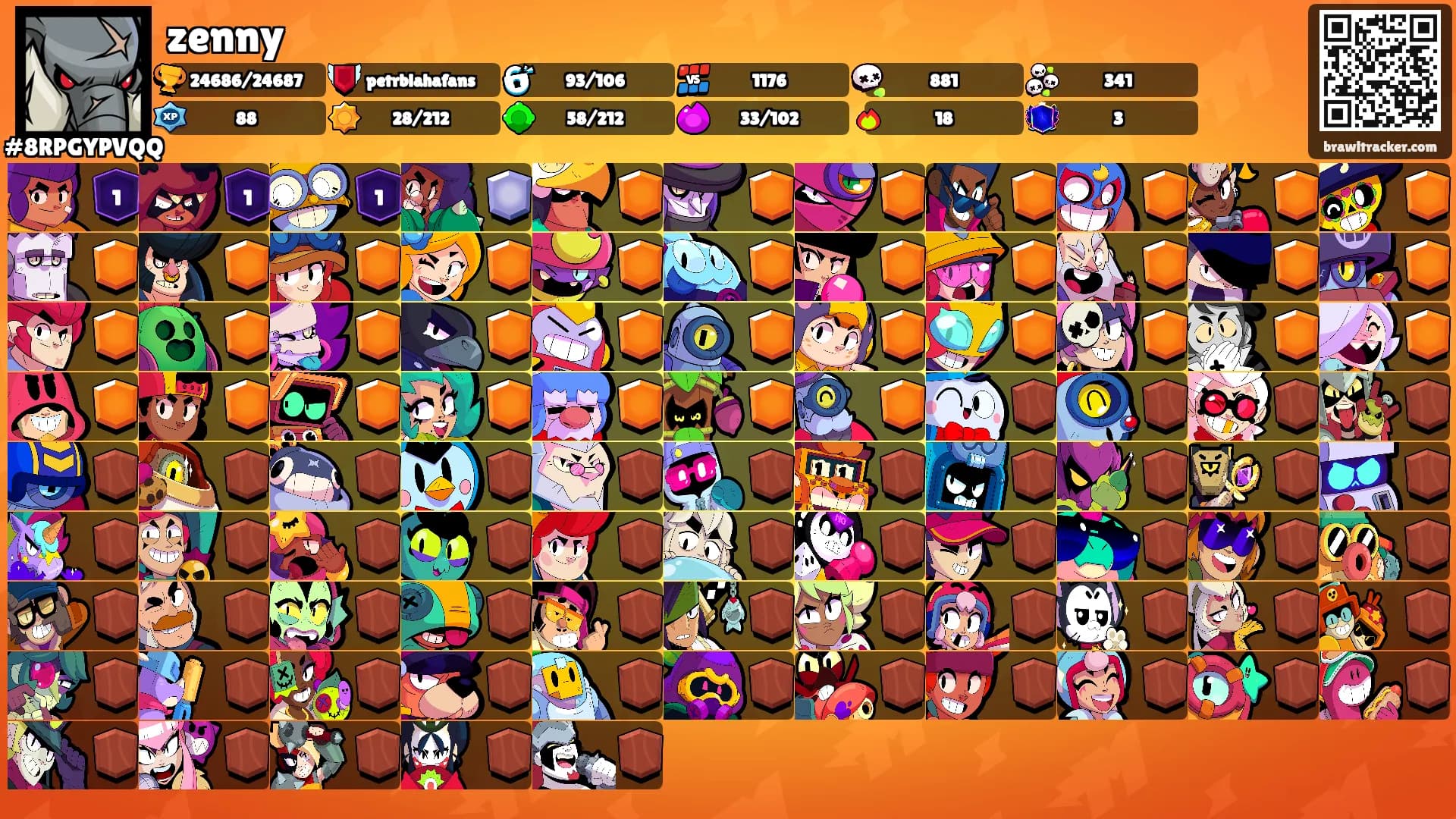 zenny's Ranks