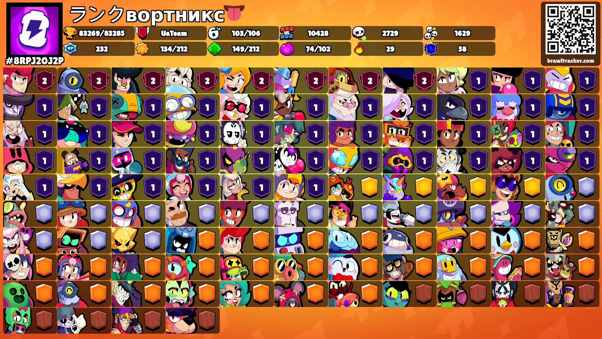 ランクвортникс👅's Ranks