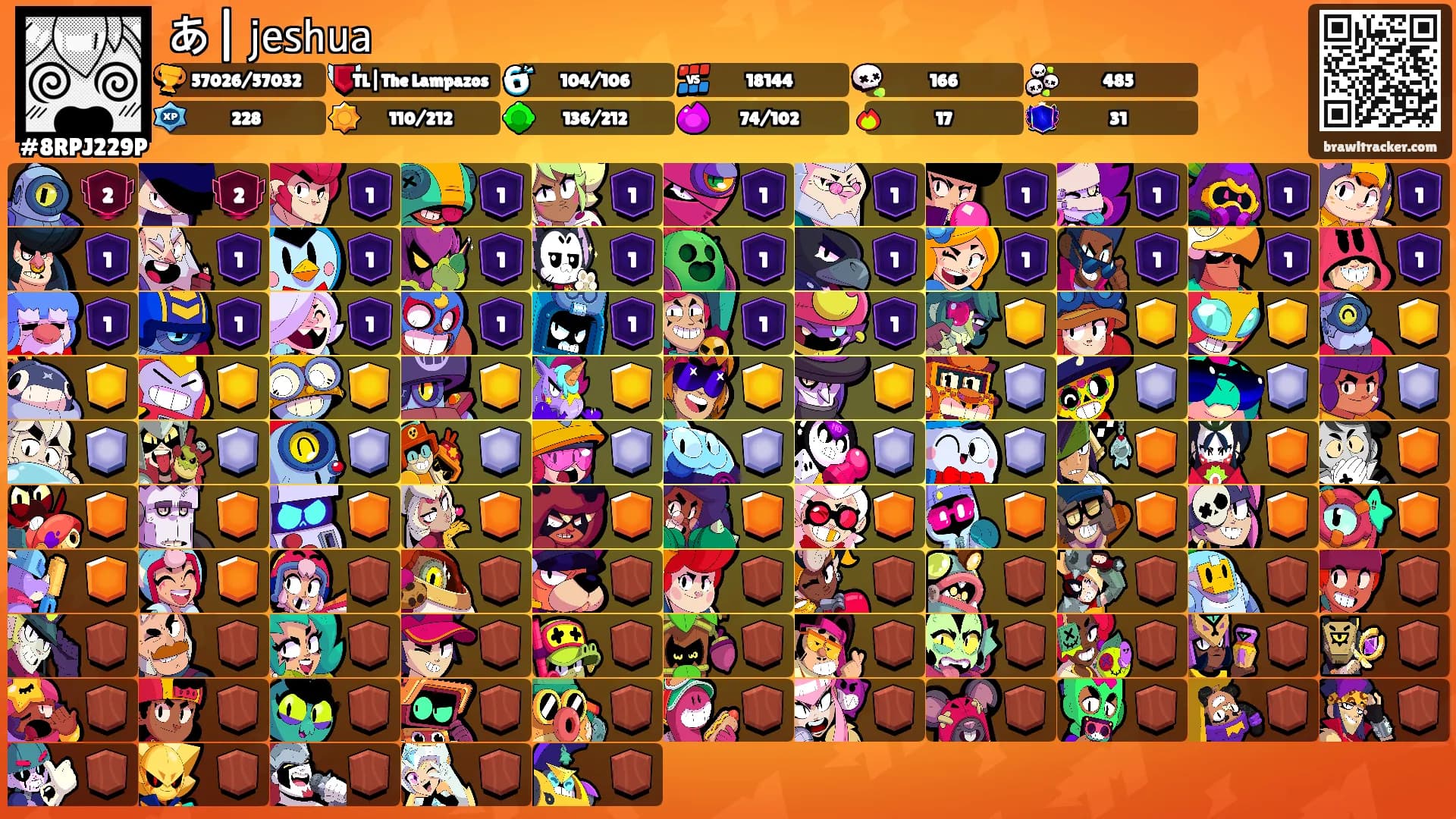 あ| 𝗃𝖾𝗌𝗁𝗎𝖺's Ranks