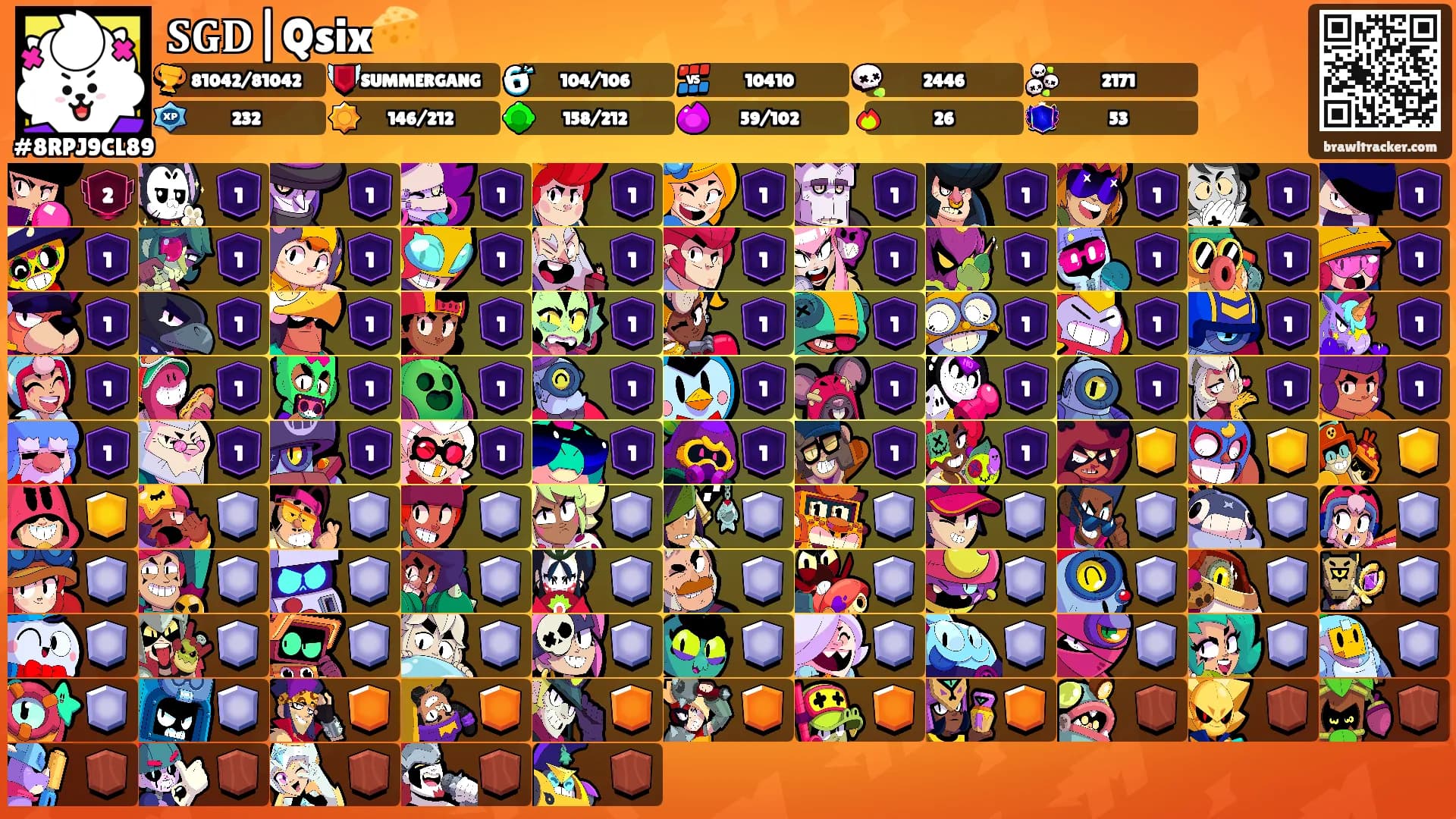 𝐒𝐆𝐃|Qsix🧀's Ranks