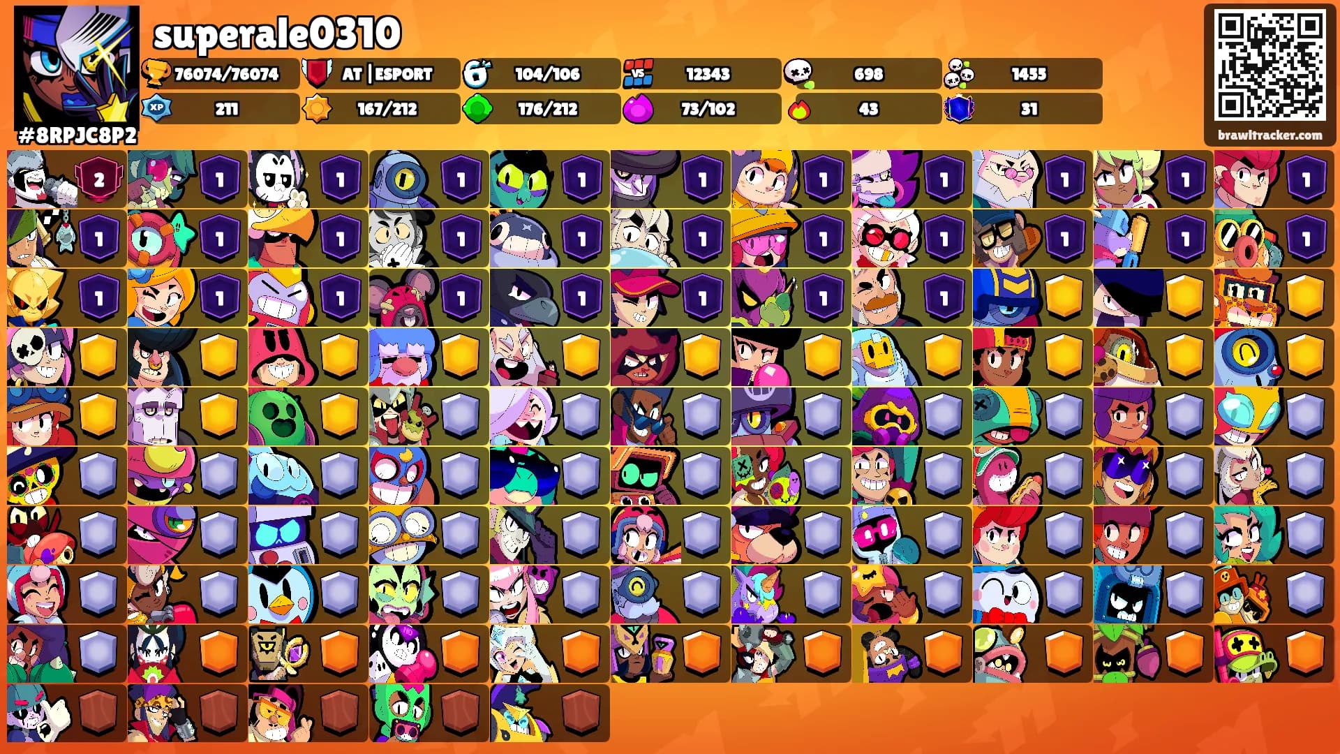 superale0310's Ranks
