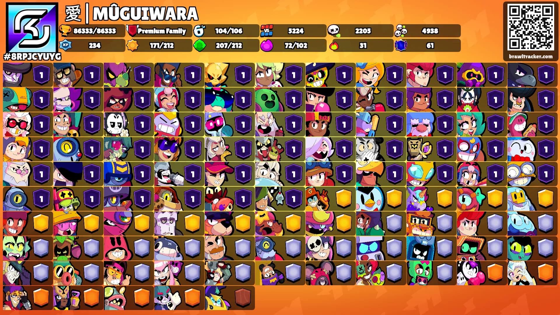 愛|MÛGUIWARA's Ranks