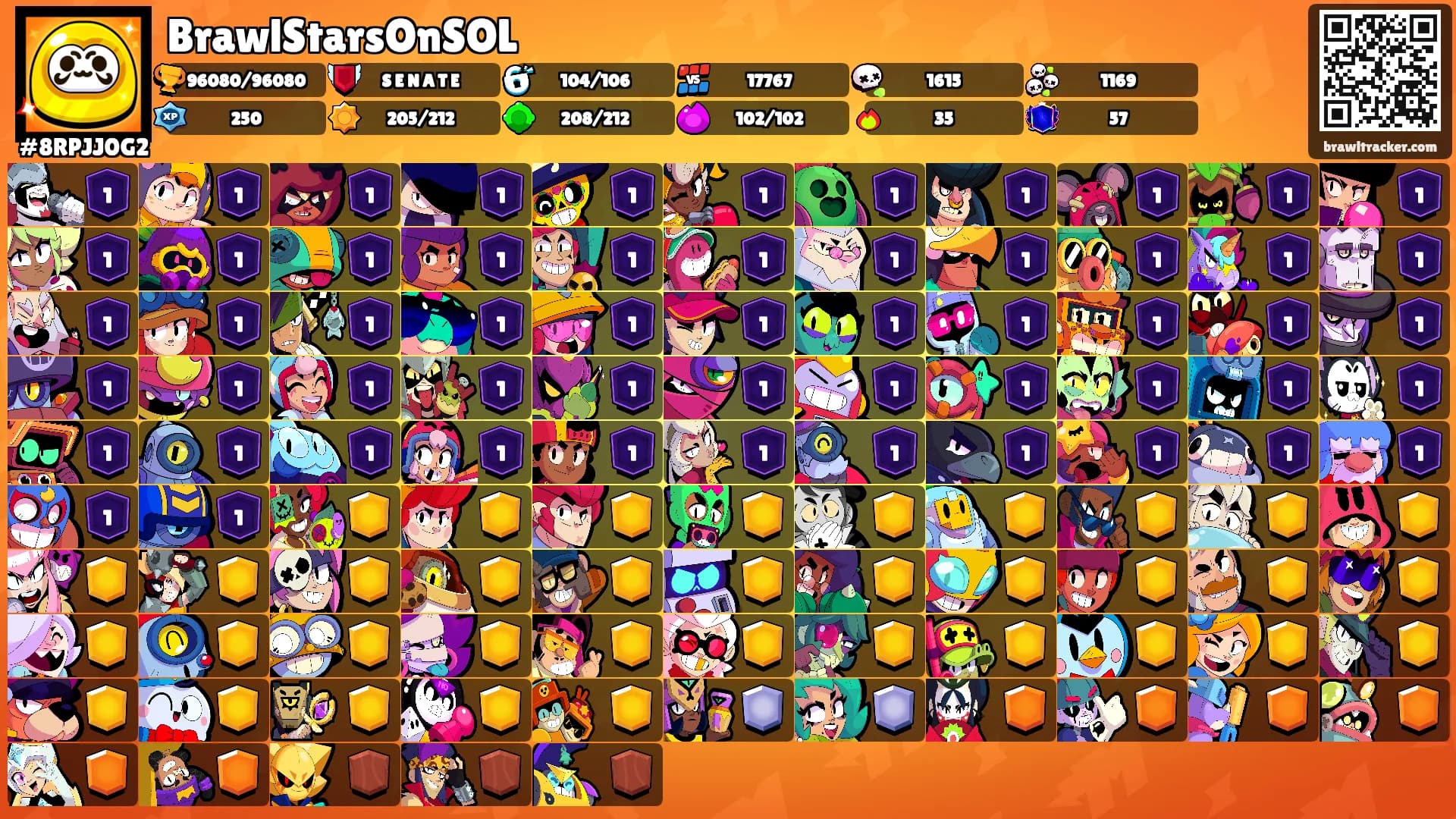 BrawlStarsOnSOL's Ranks