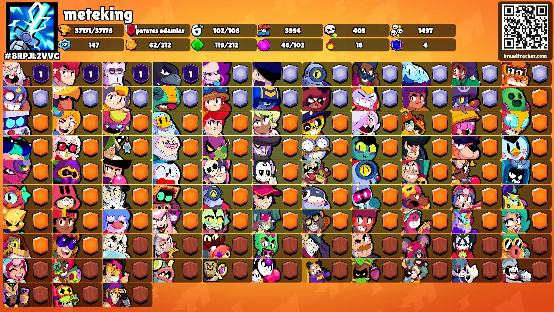 meteking's Ranks
