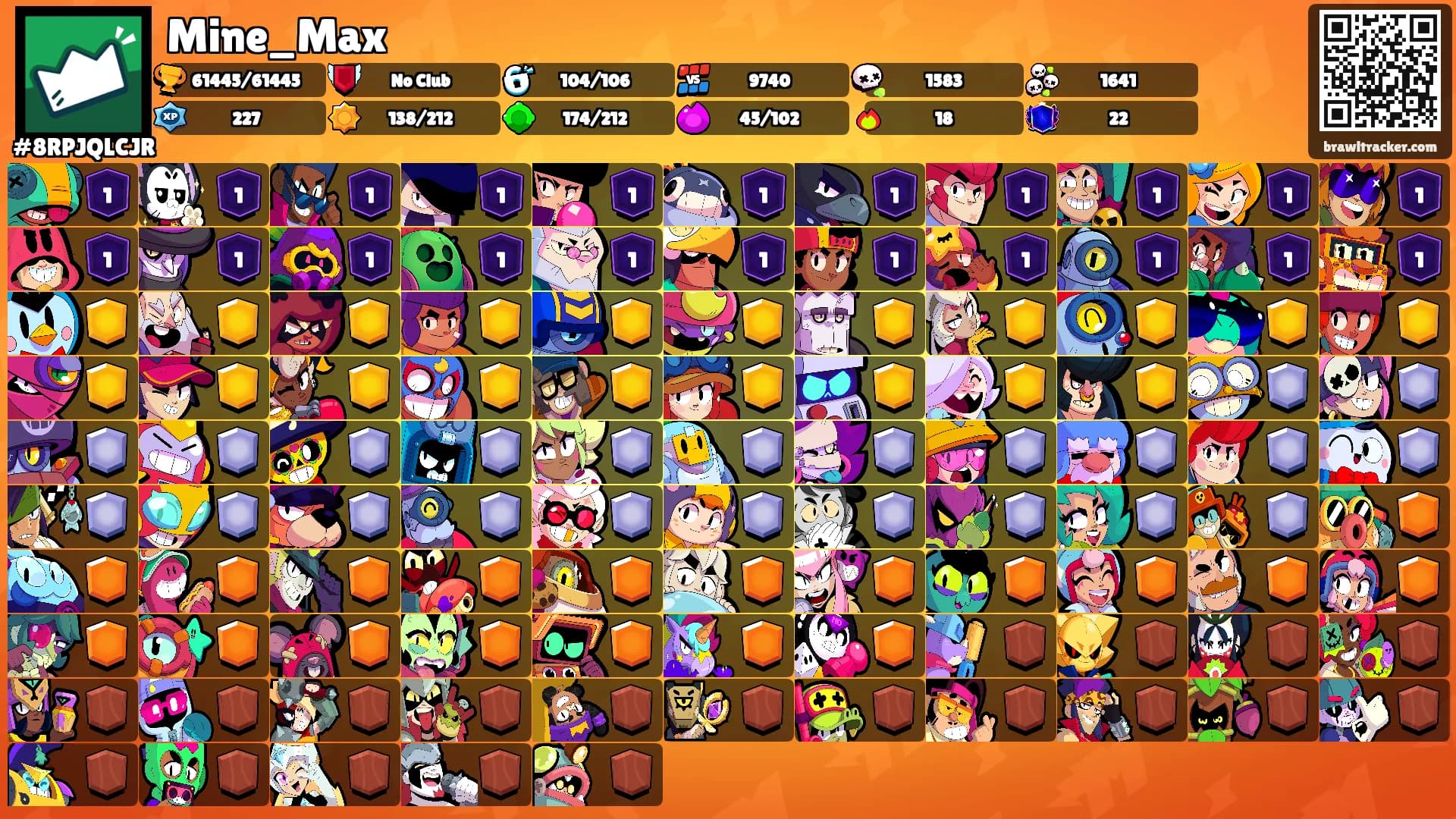 Mine_Max's Ranks
