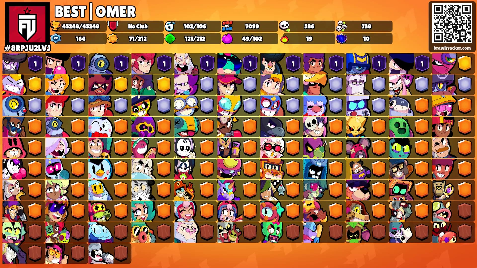 BEST|OMER's Ranks