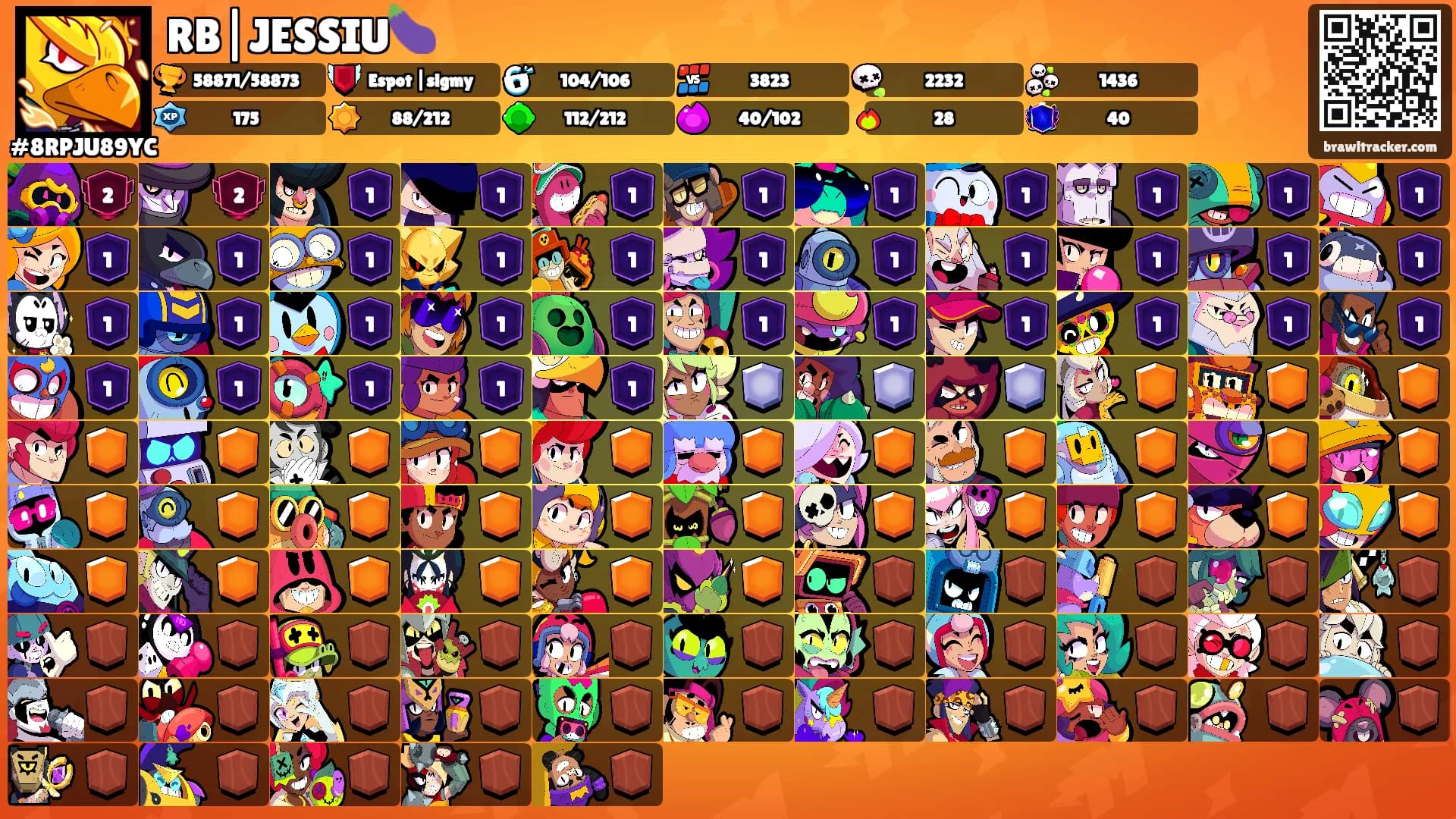 RB|JESSIU🍆's Ranks