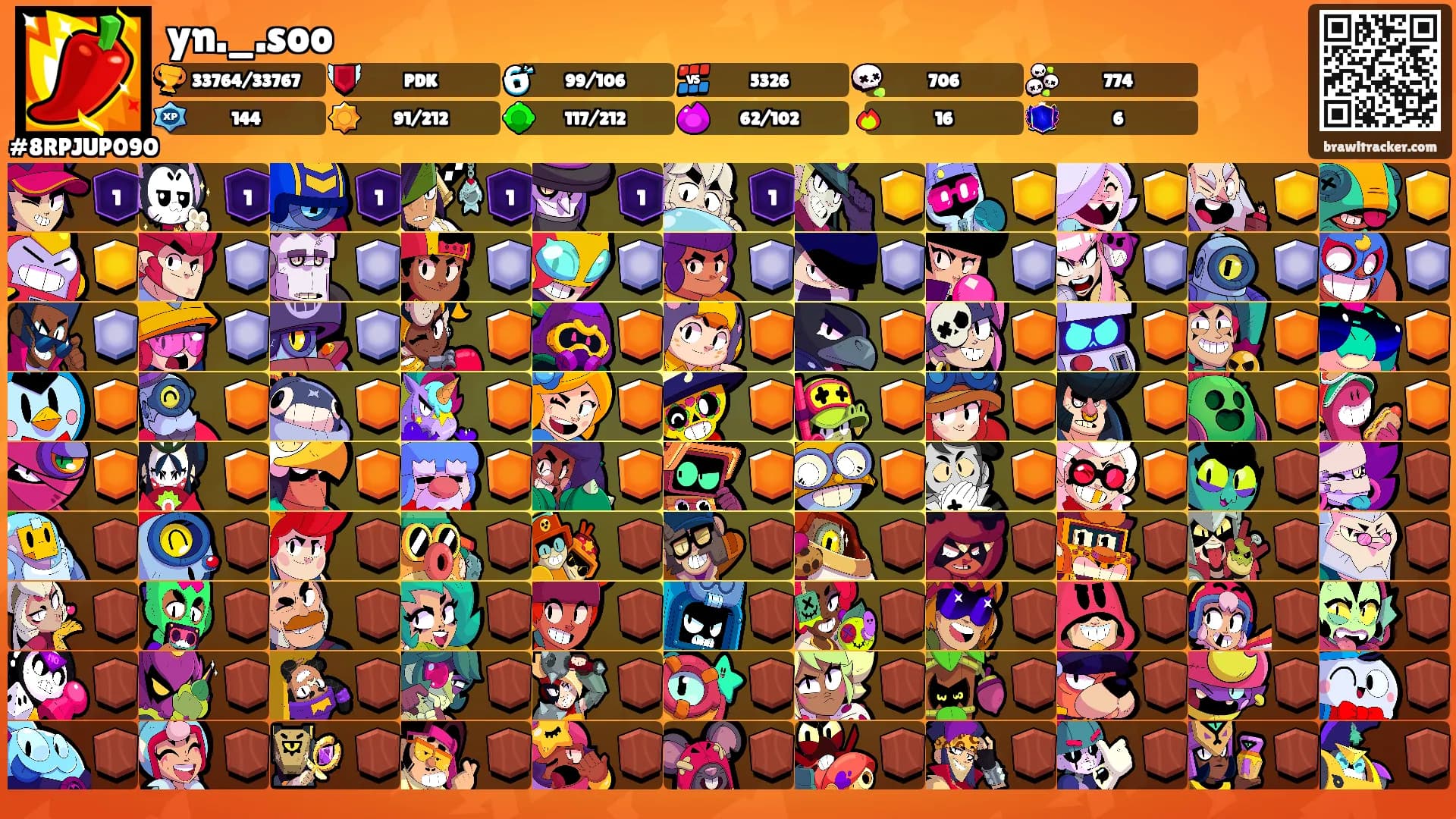yn._.soo's Ranks