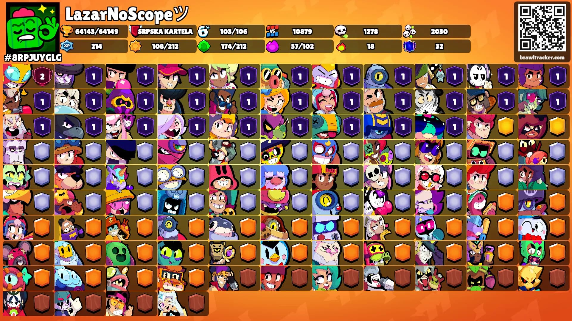LazarNoScopeツ's Ranks