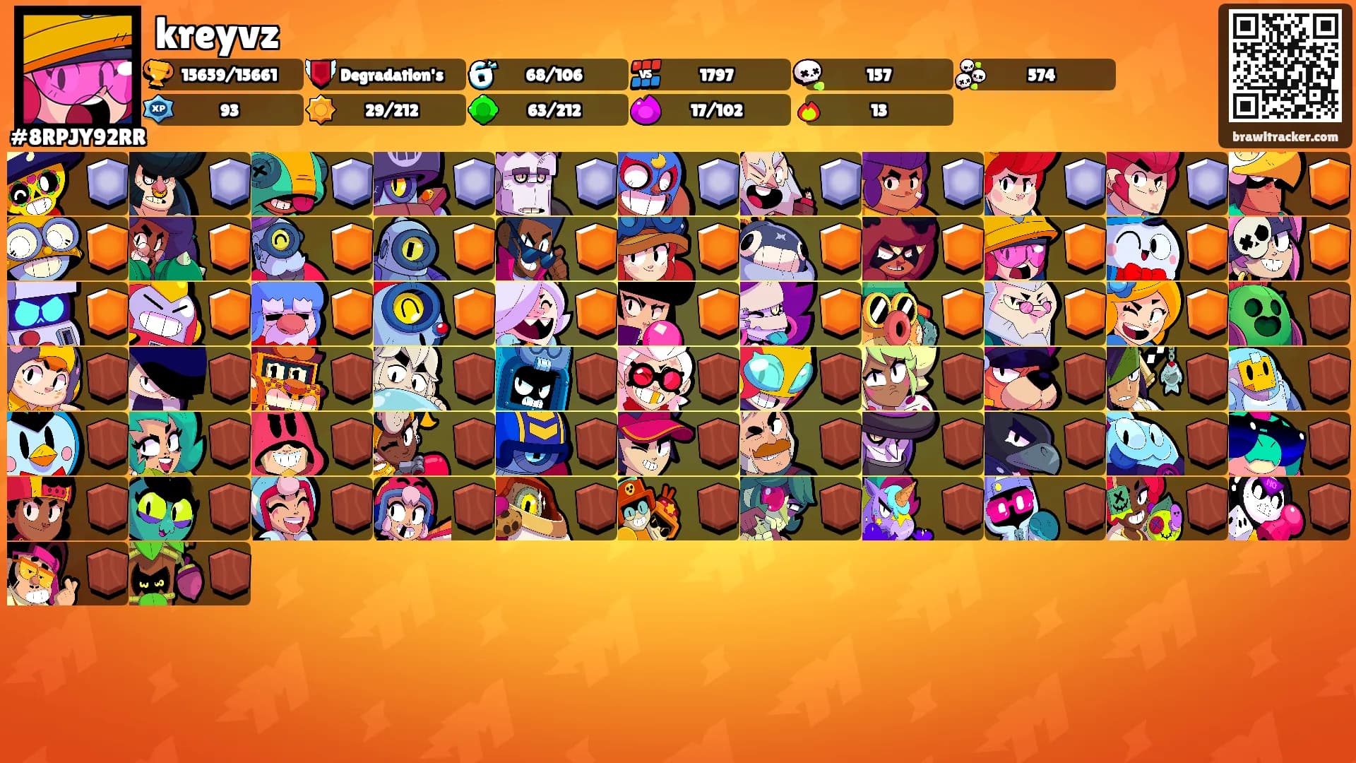 kreyvz's Ranks