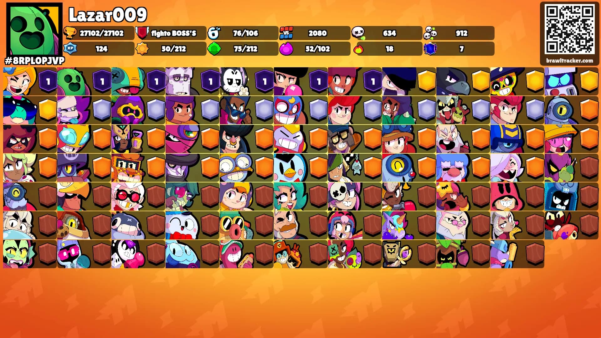 Lazar009's Ranks