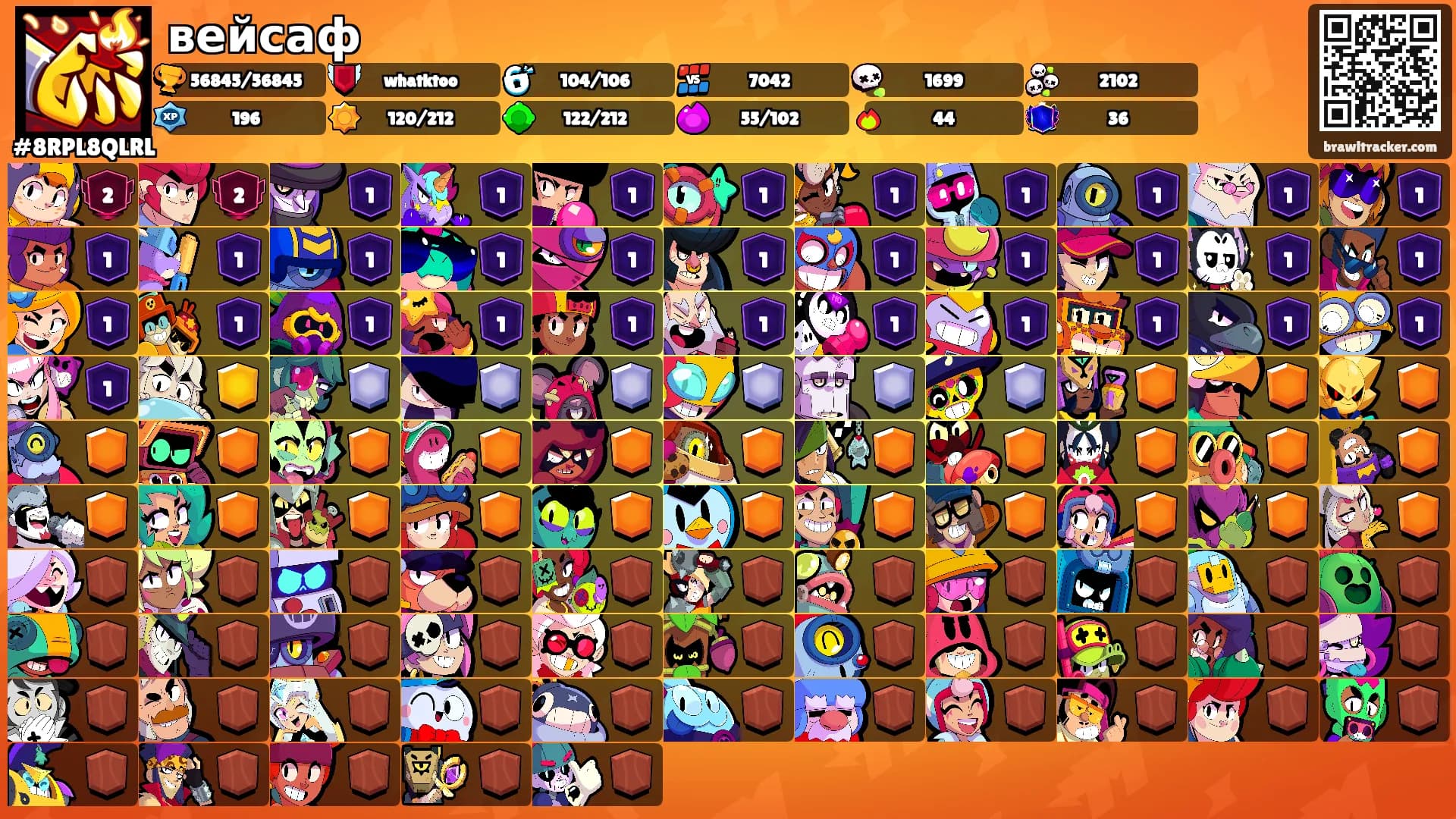 вейсаф's Ranks