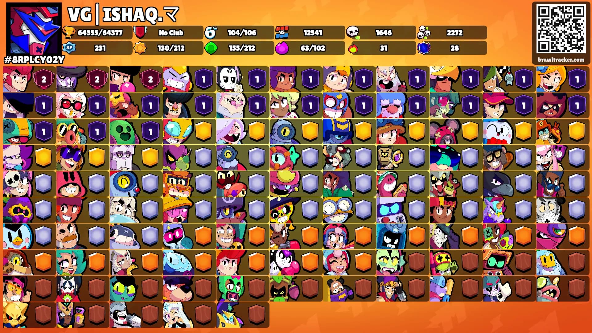 VG|ISHAQ.マ's Ranks