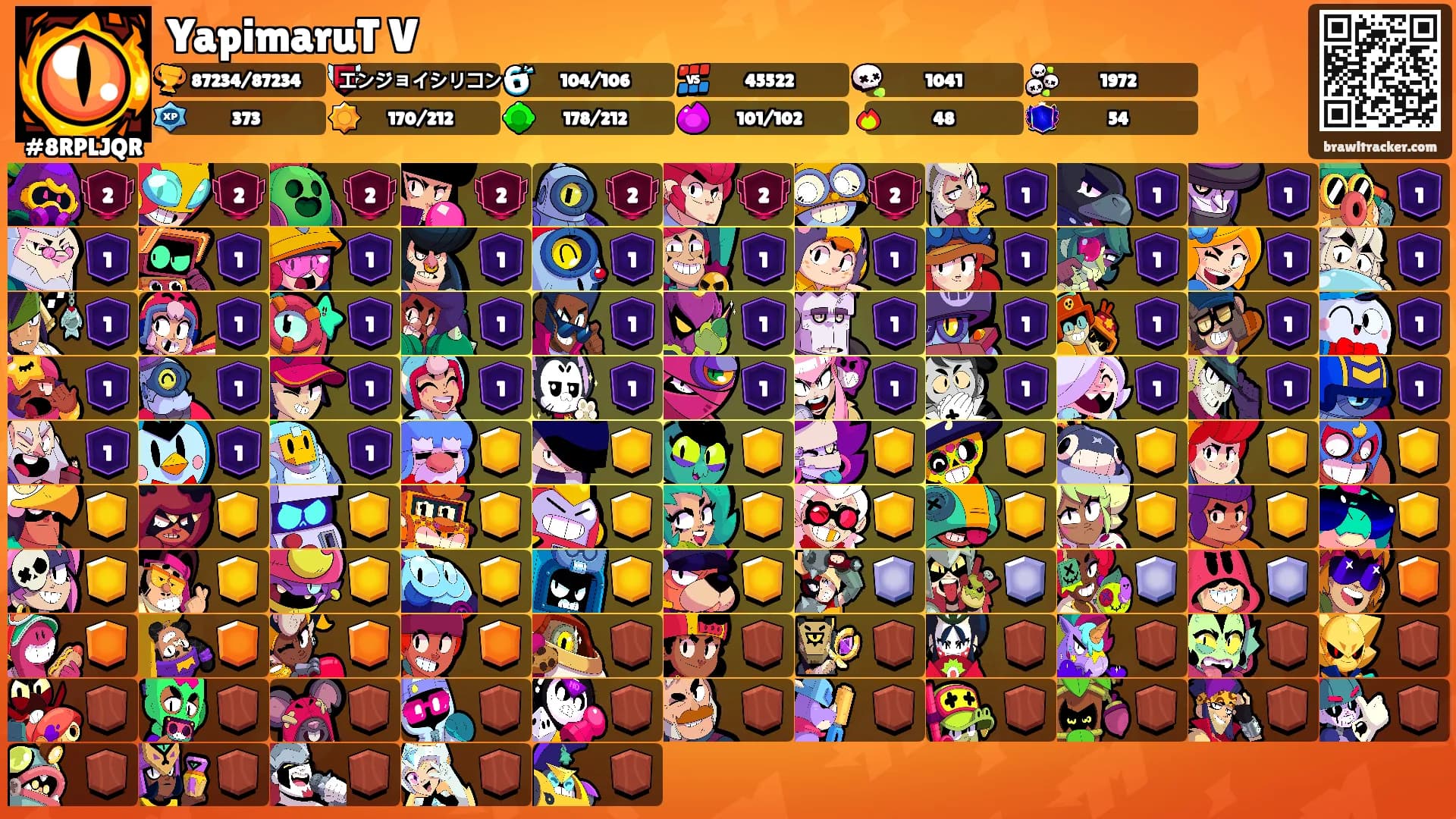 YapimaruT V's Ranks