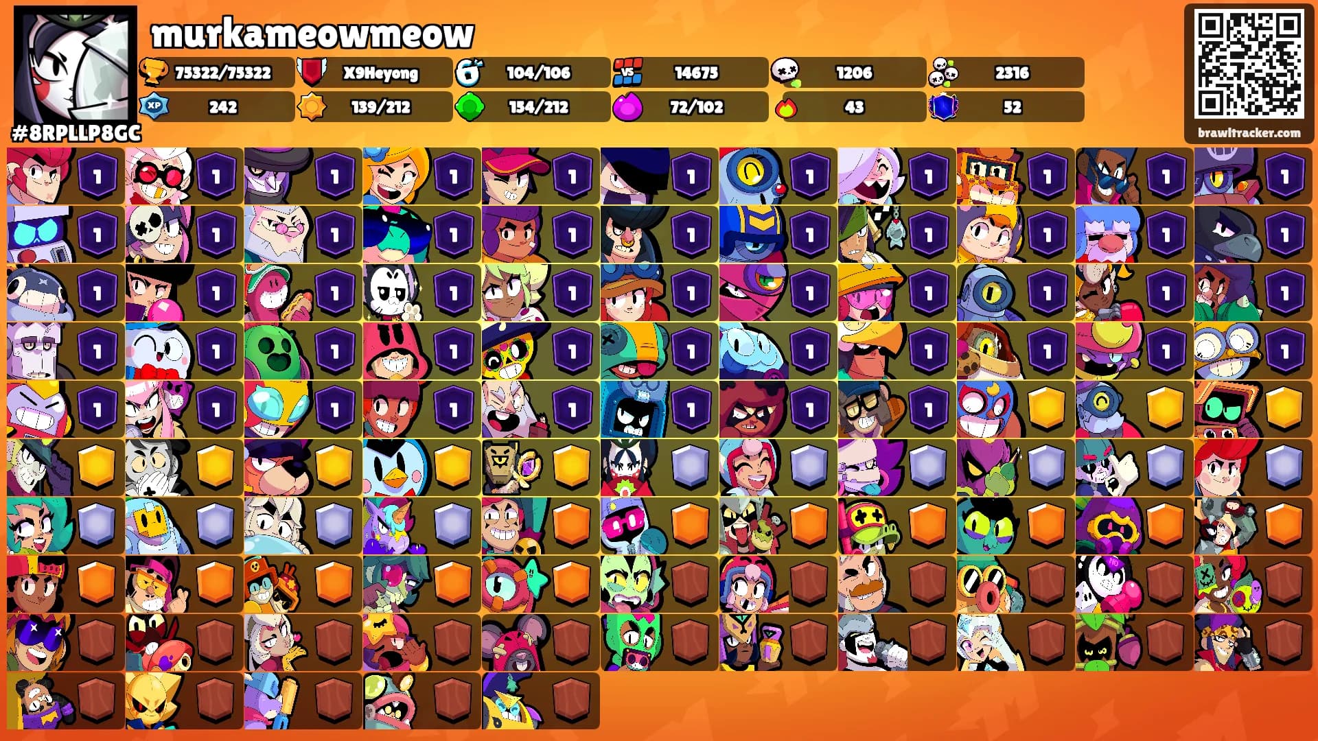 murkameowmeow's Ranks