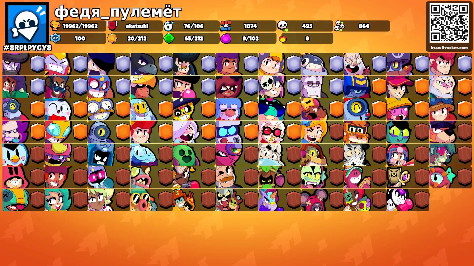 федя_пулемёт's Ranks