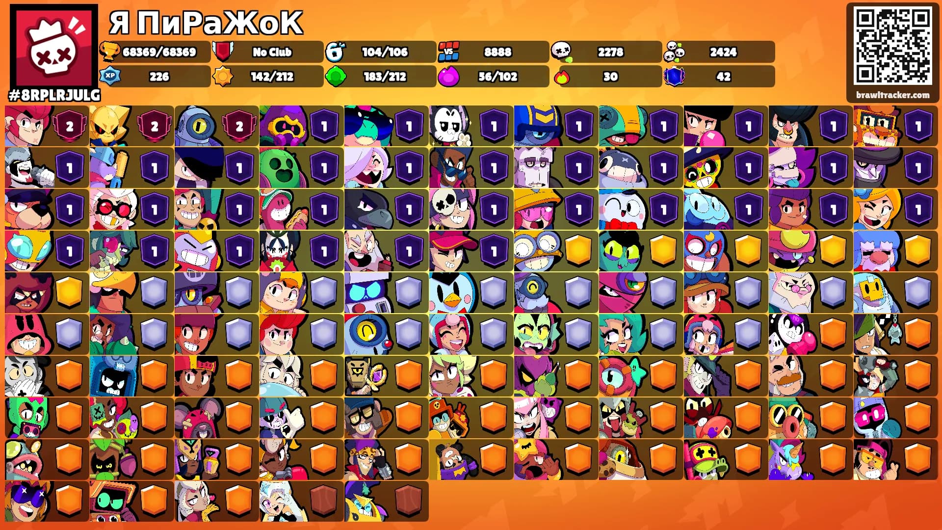 Я ПиРаЖоК's Ranks