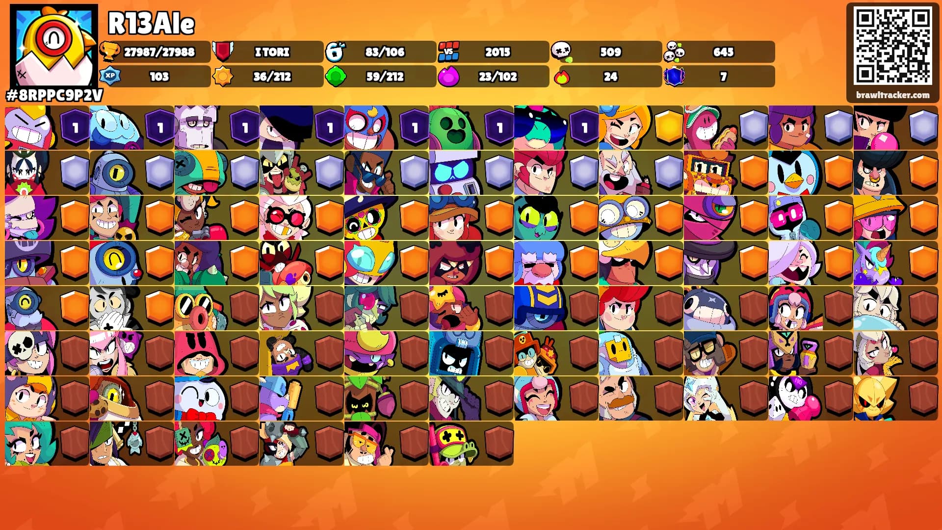 R13Ale's Ranks