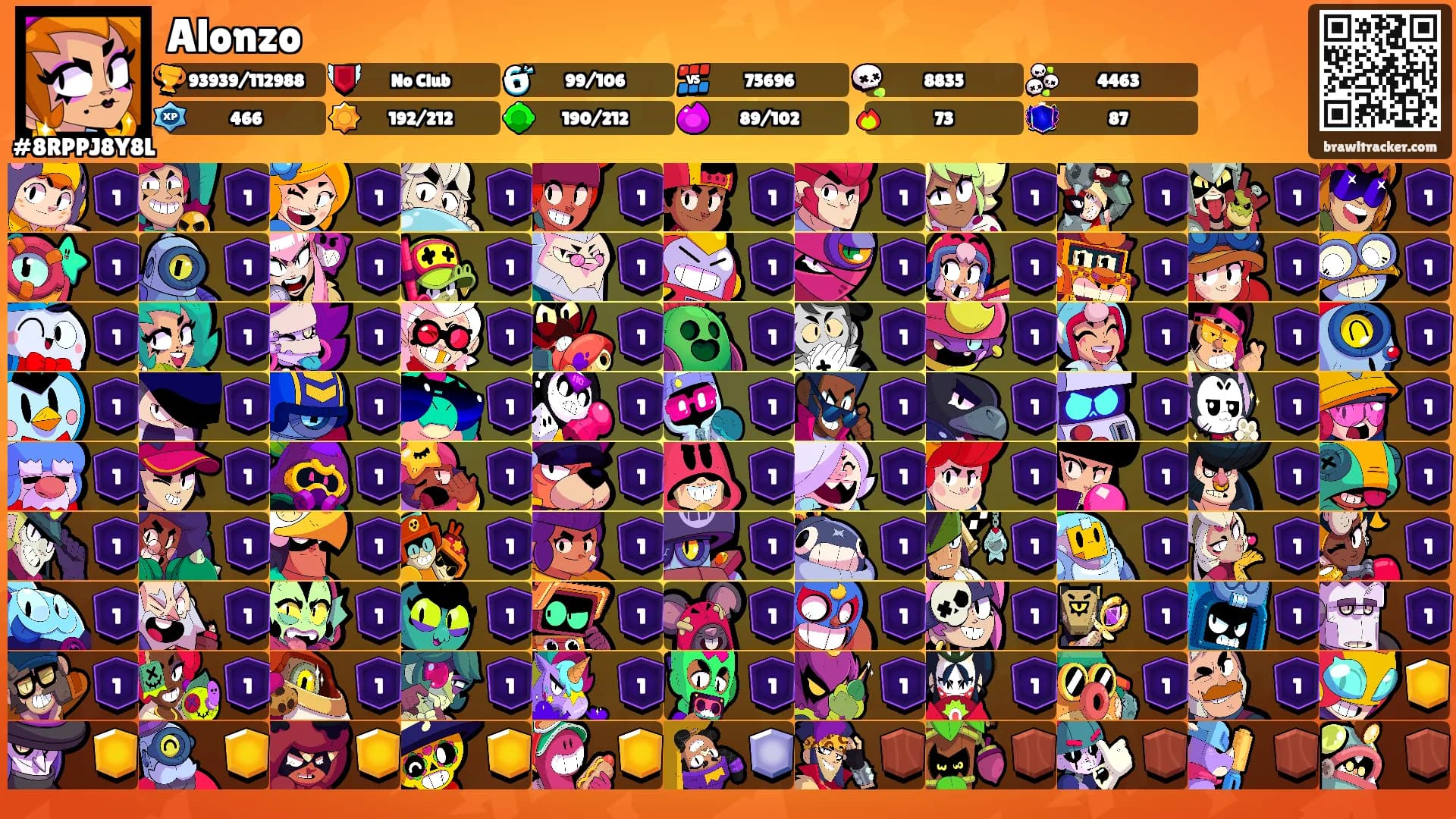 Alonzo's Ranks