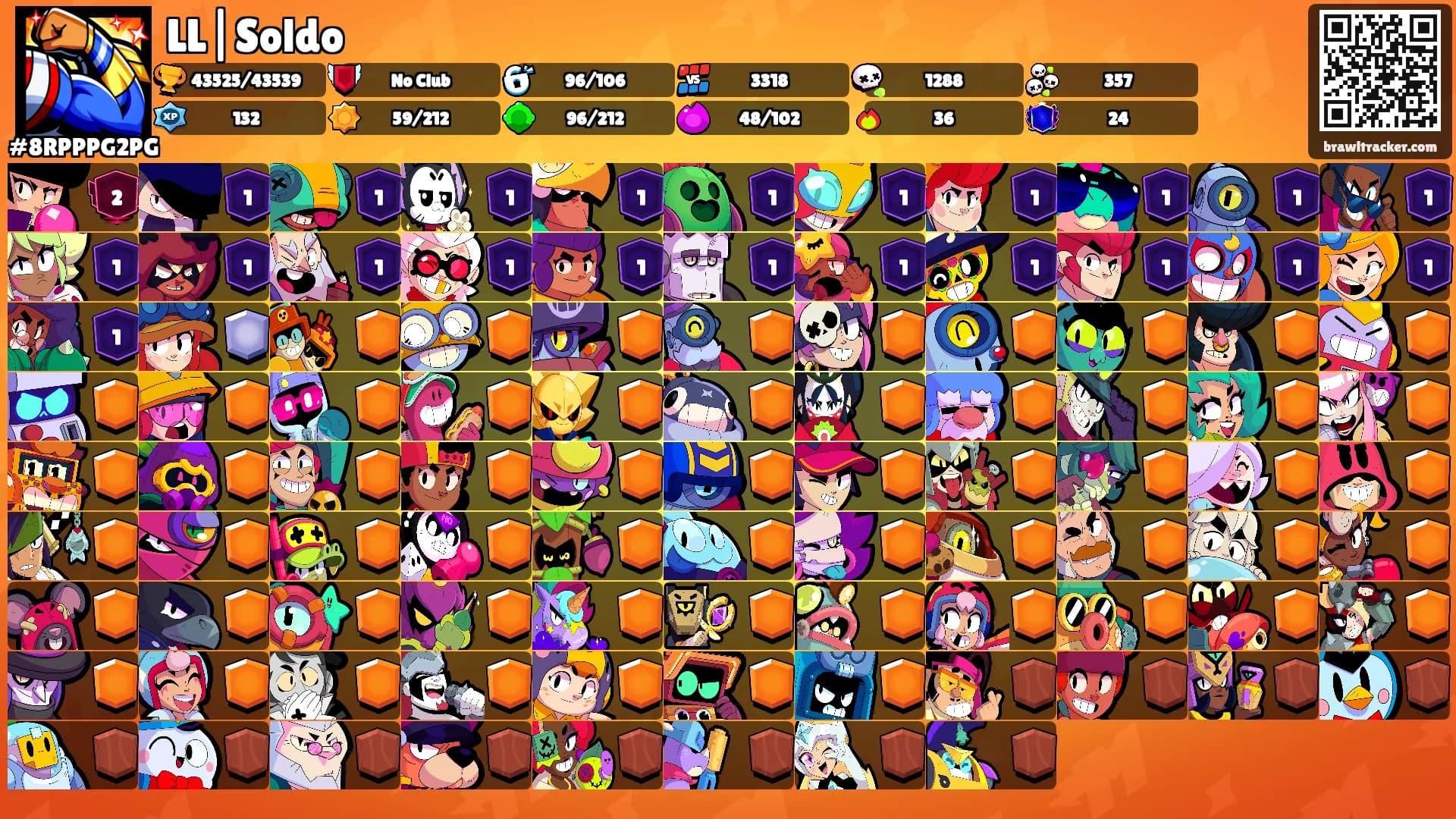 LL|Soldo's Ranks