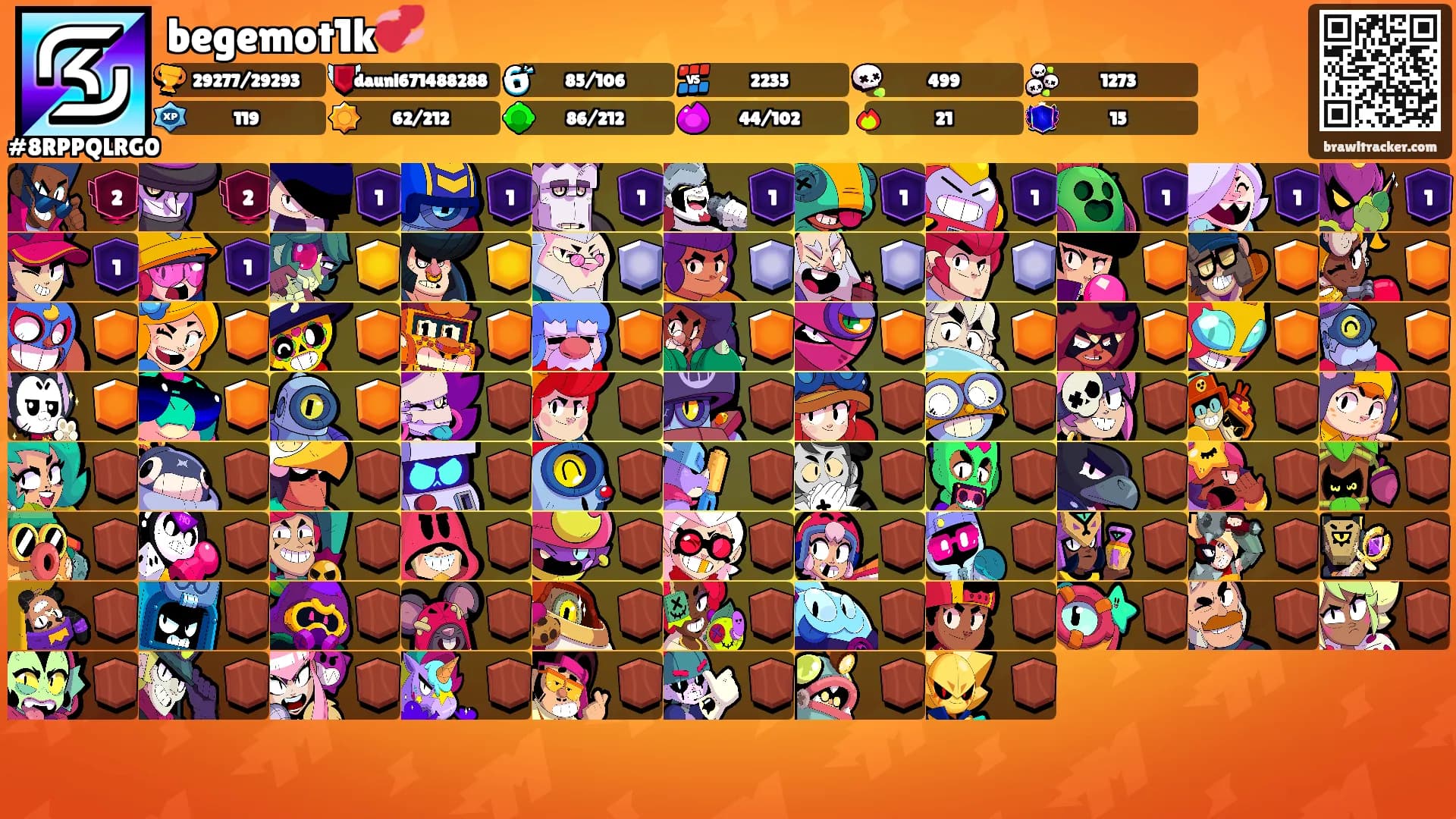 begemot1k💞's Ranks