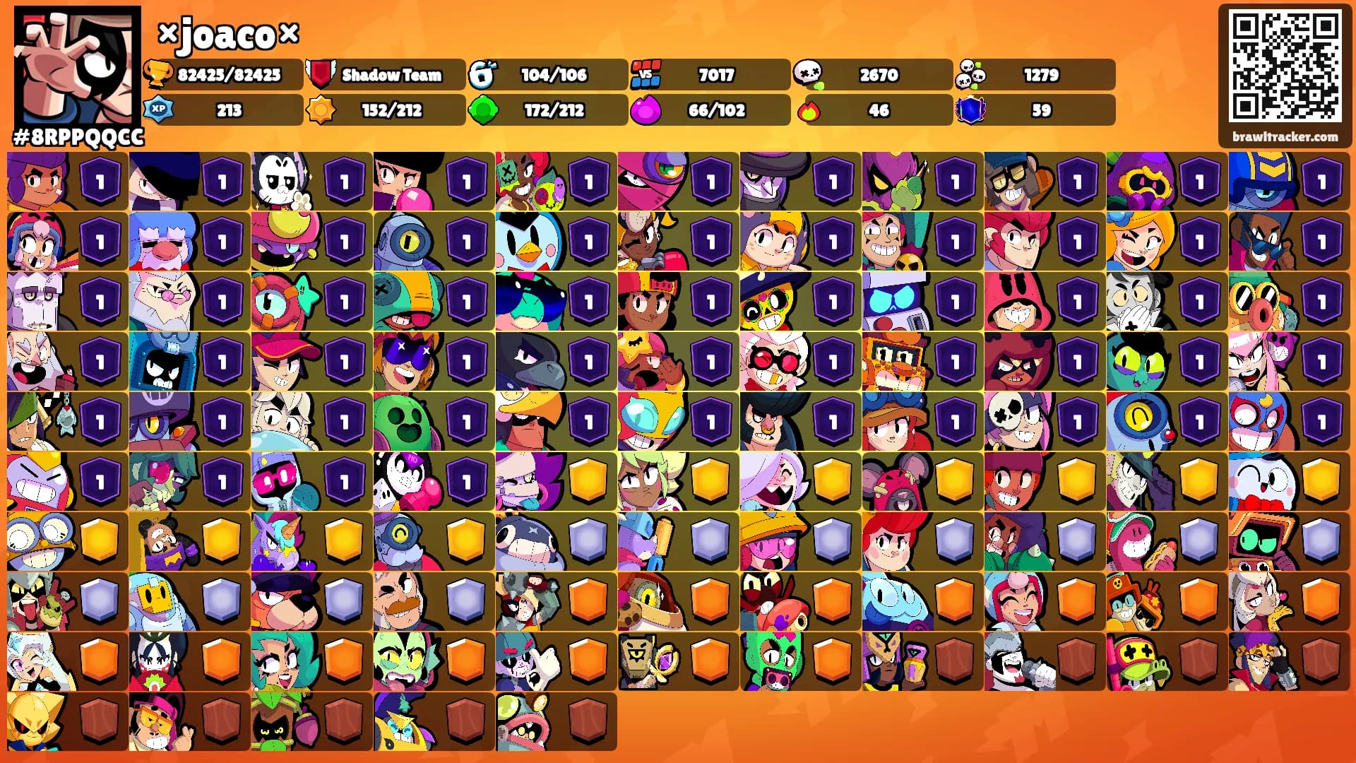 ×joaco×'s Ranks