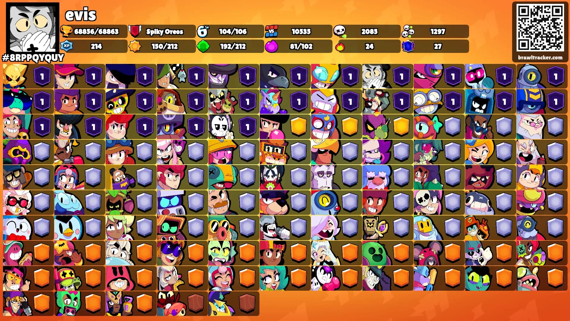 evis's Ranks