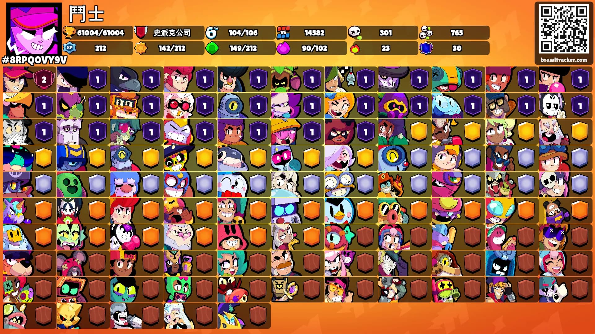 鬥士's Ranks