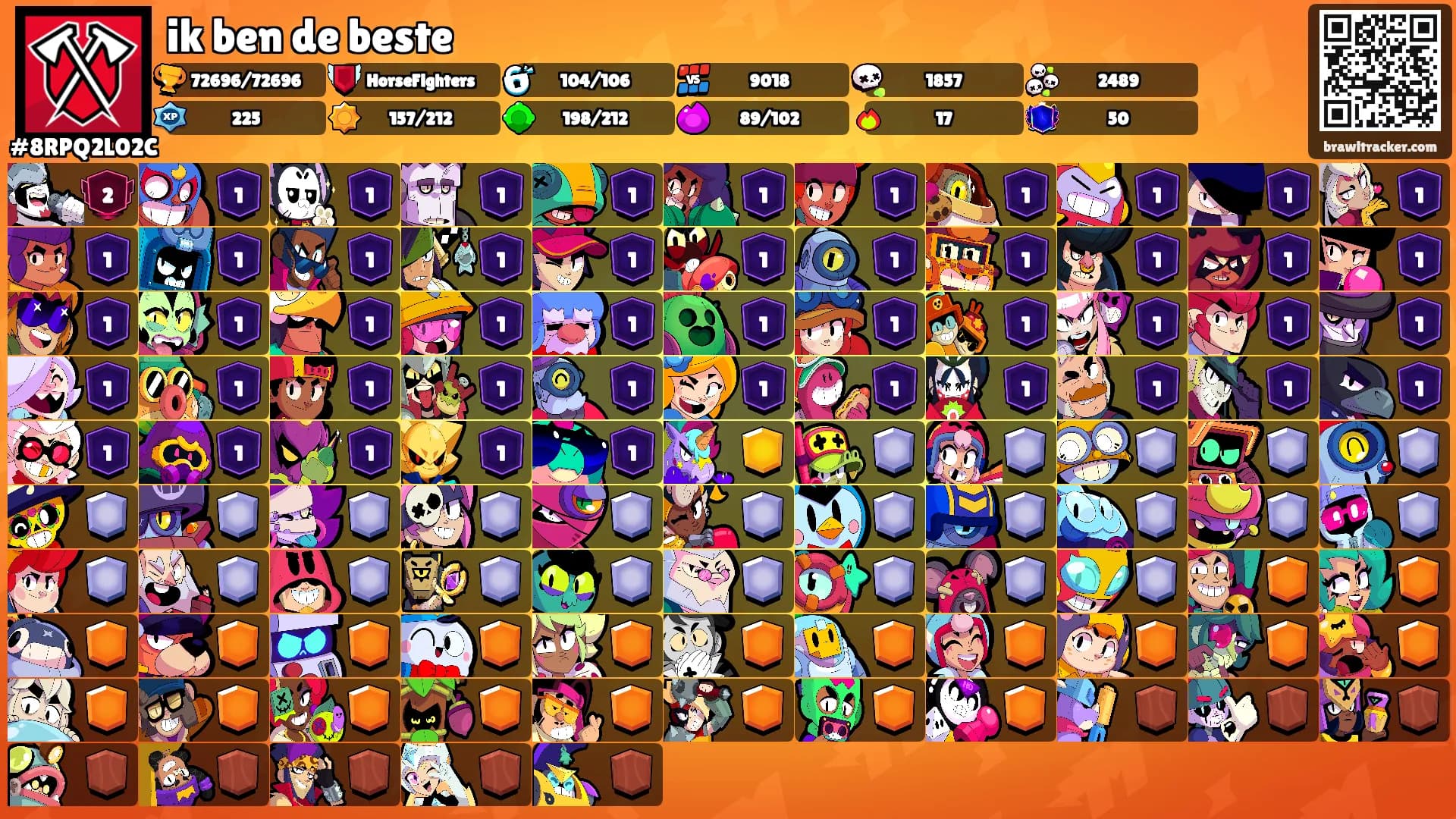 ik ben de beste's Ranks