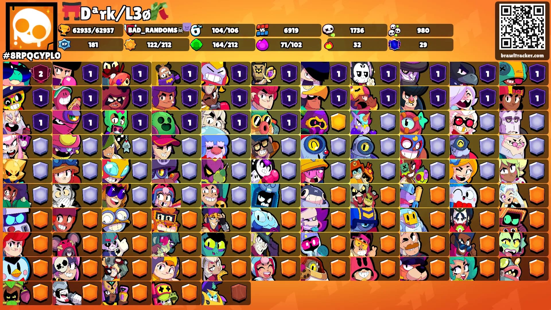 ⛩️Dªrk/L3ø🎋's Ranks