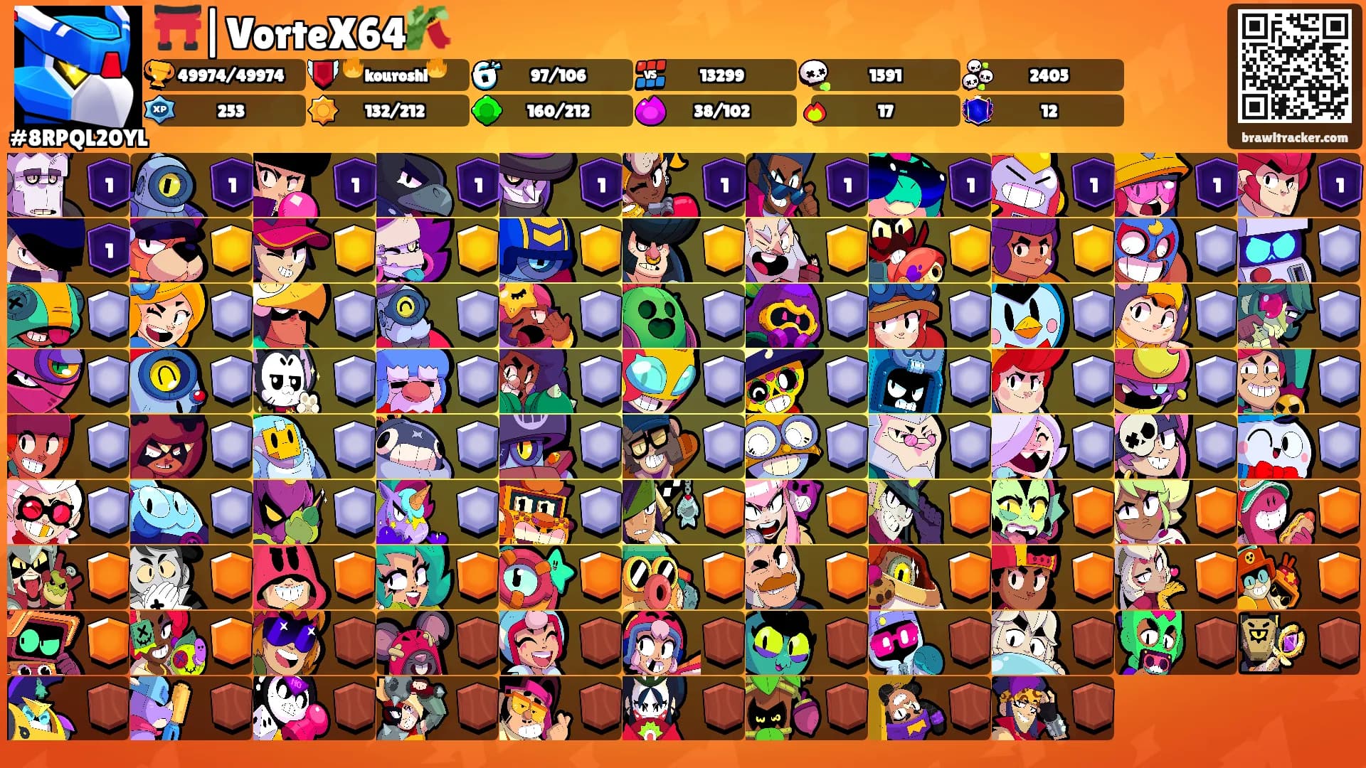⛩️|VorteX64🎋's Ranks