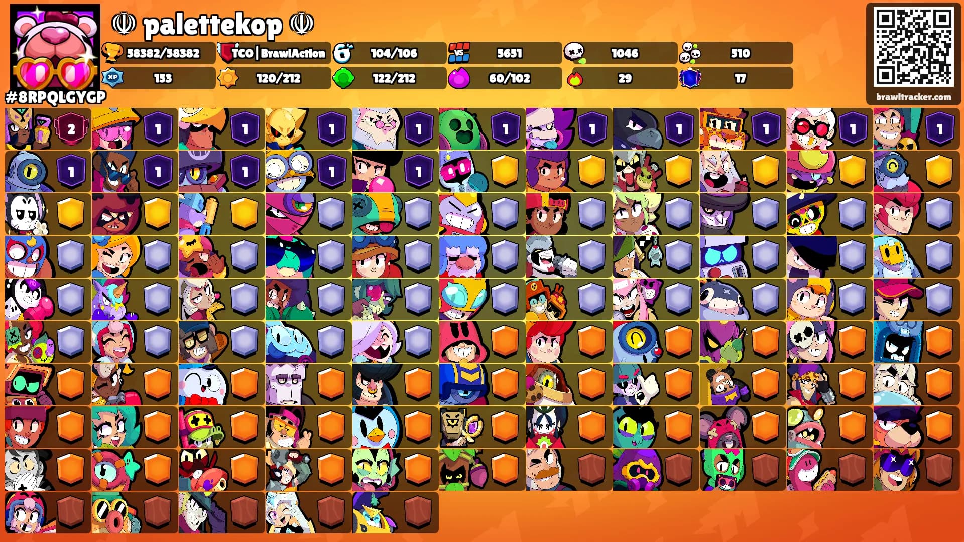 ☫ palettekop ☫'s Ranks