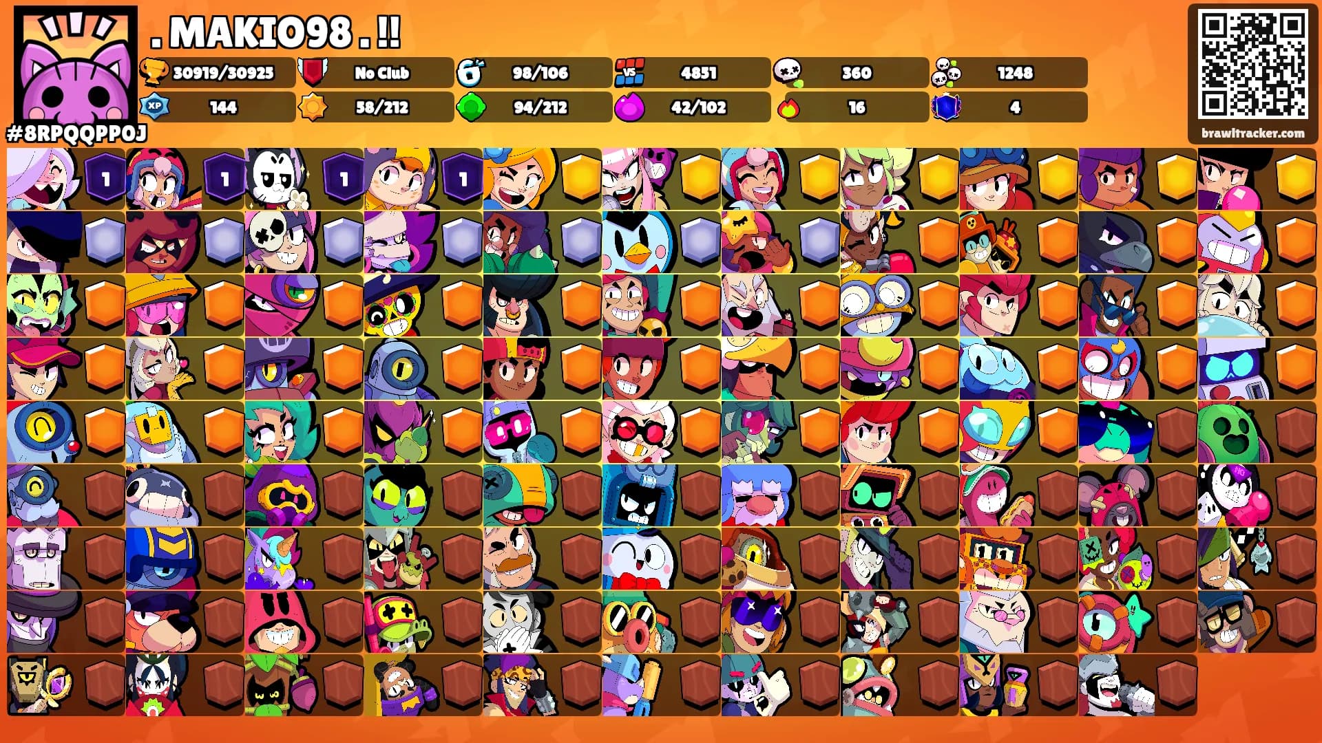 . MAKIO98 . !!'s Ranks