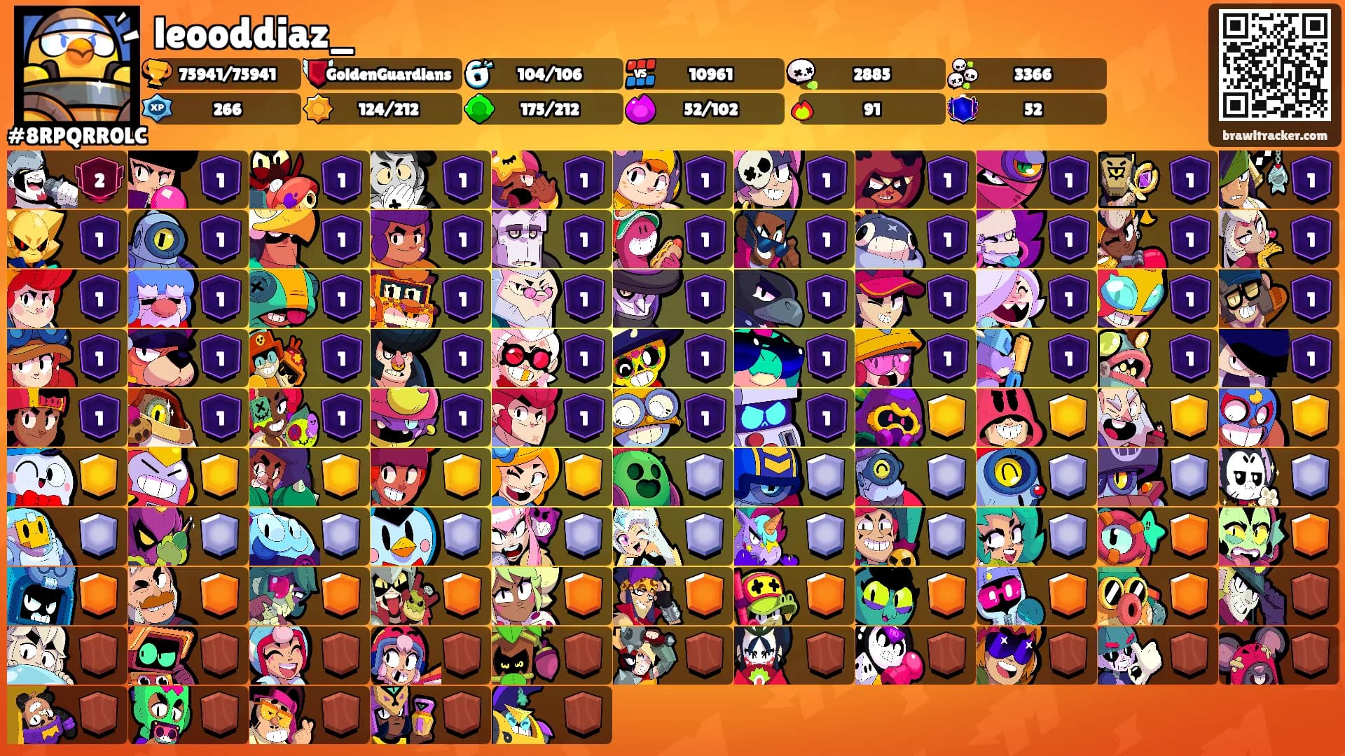 leooddiaz_'s Ranks
