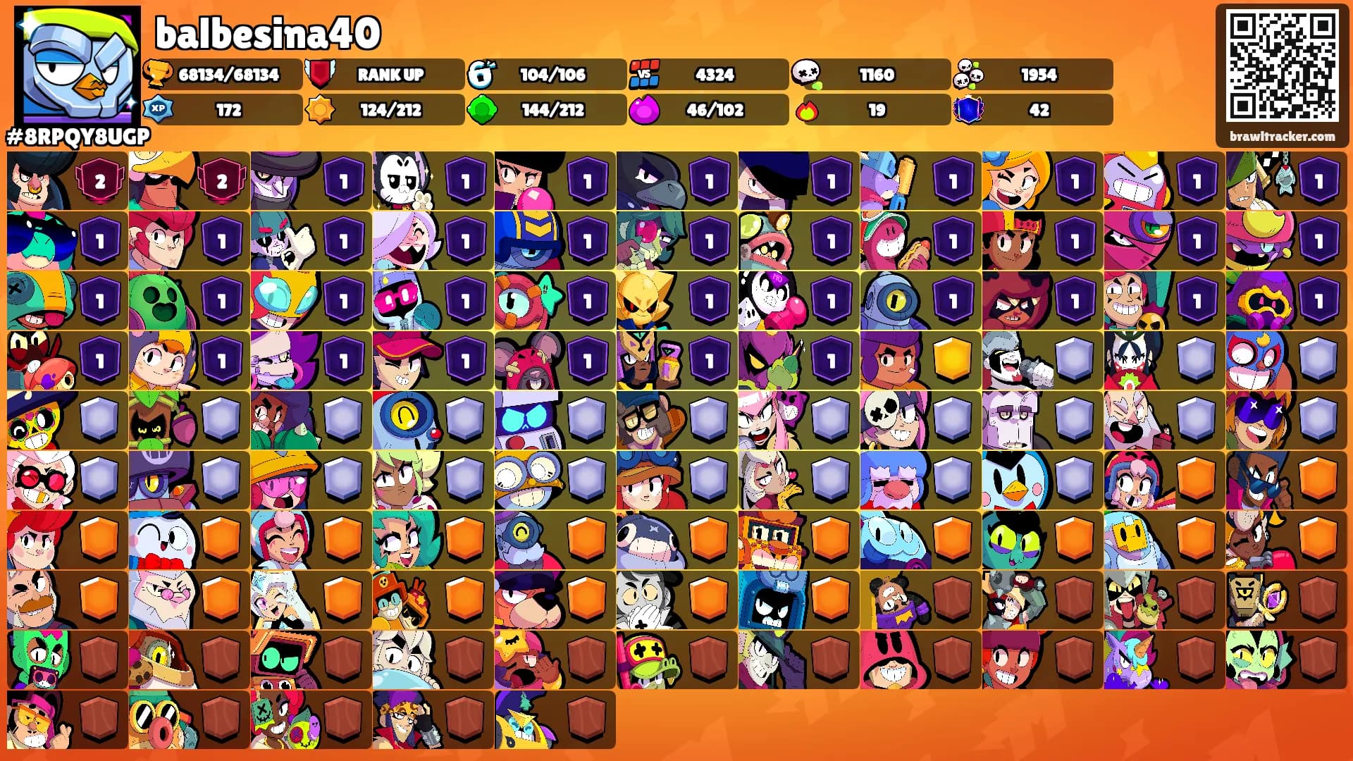 balbesina40's Ranks
