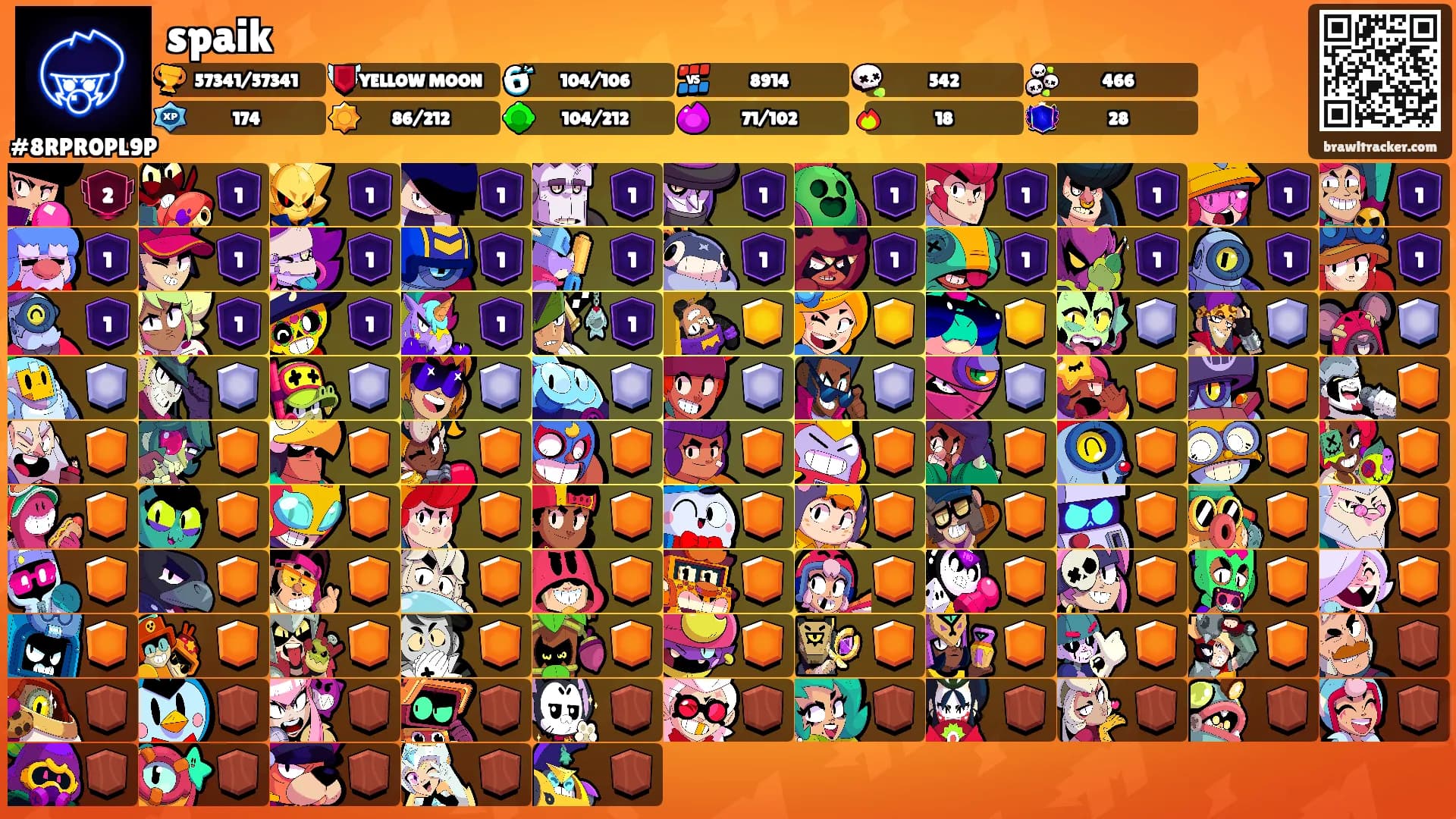 spaik's Ranks