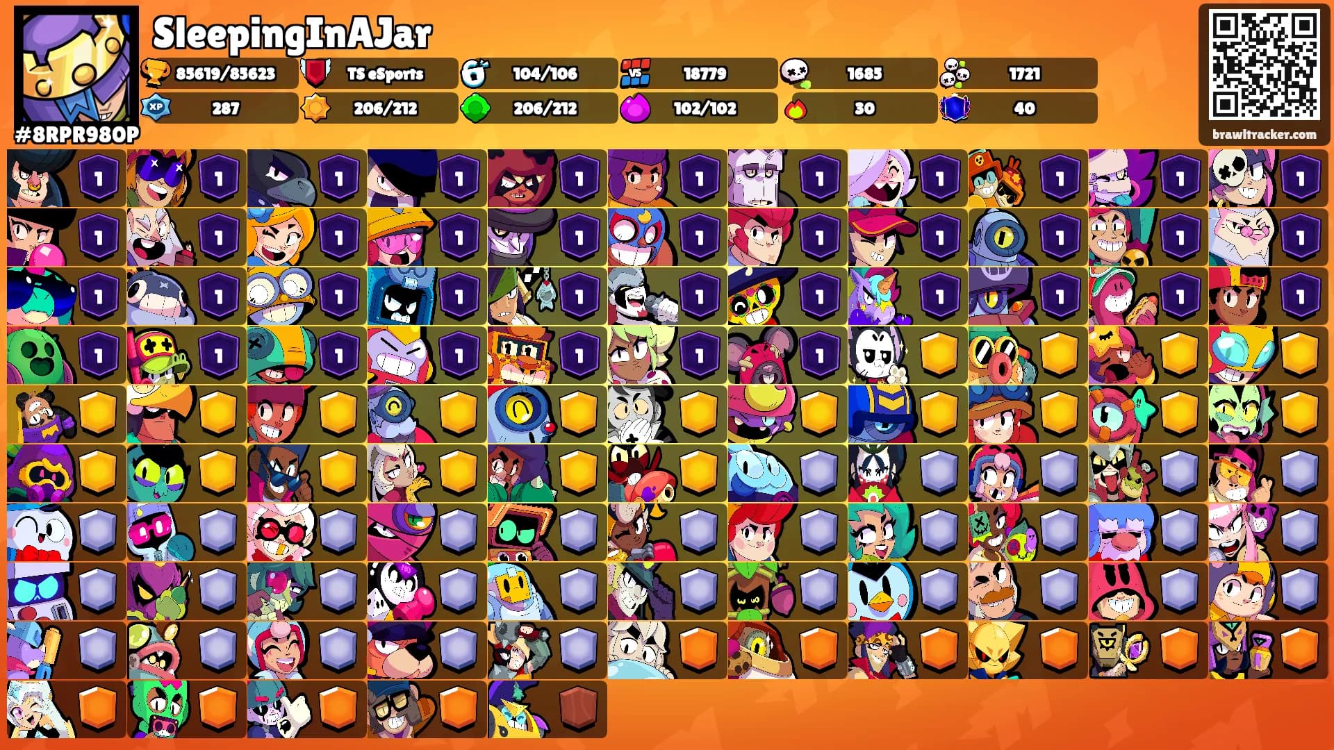 SleepingInAJar's Ranks