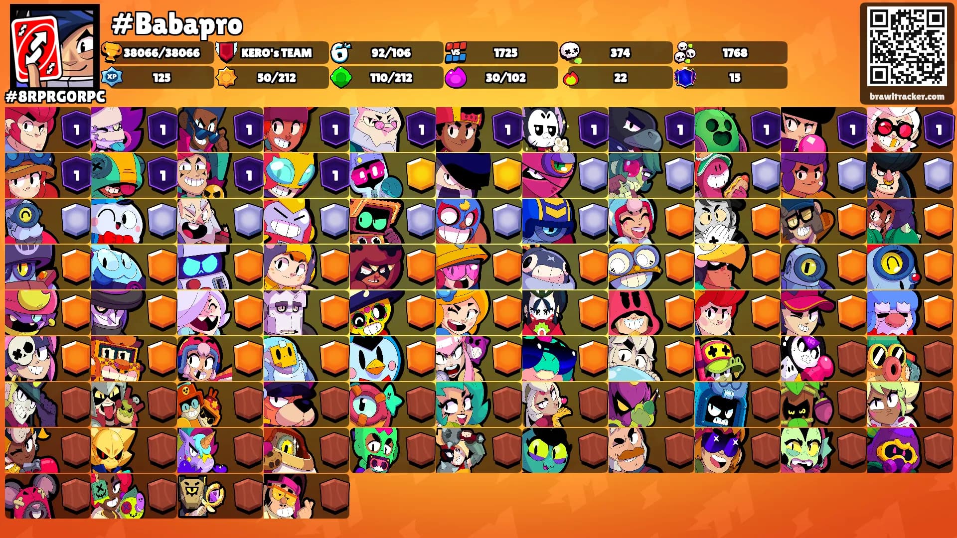 #Babapro's Ranks
