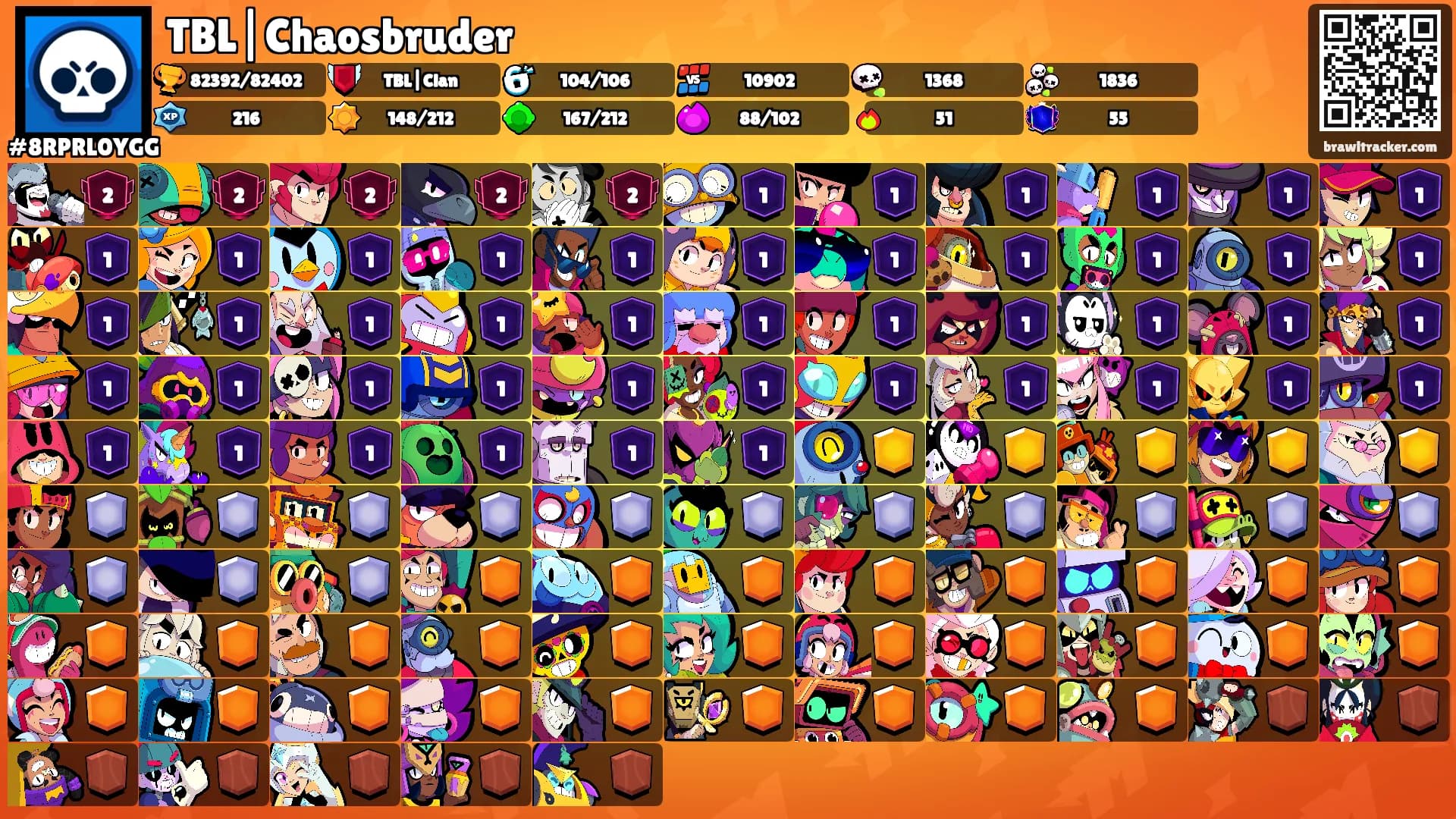 TBL|Chaosbruder's Ranks