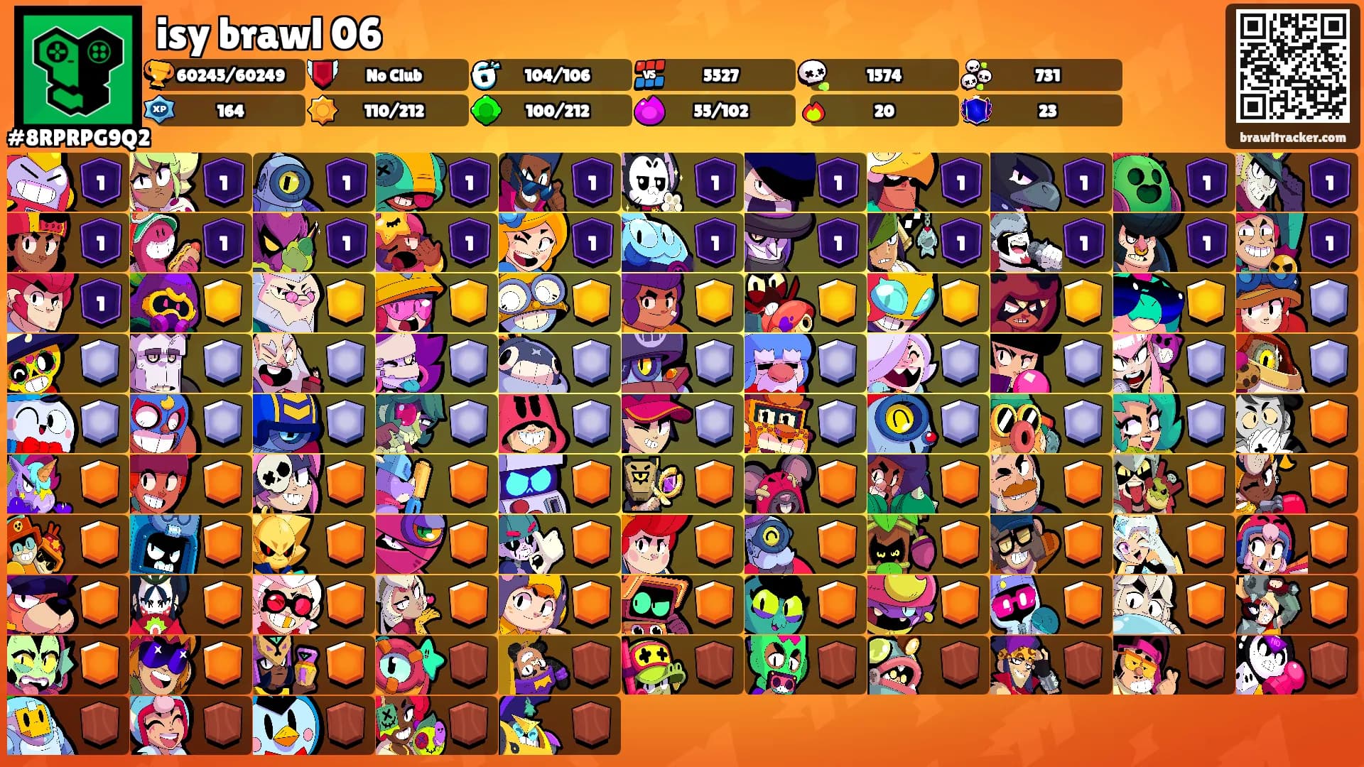 isy brawl 06's Ranks
